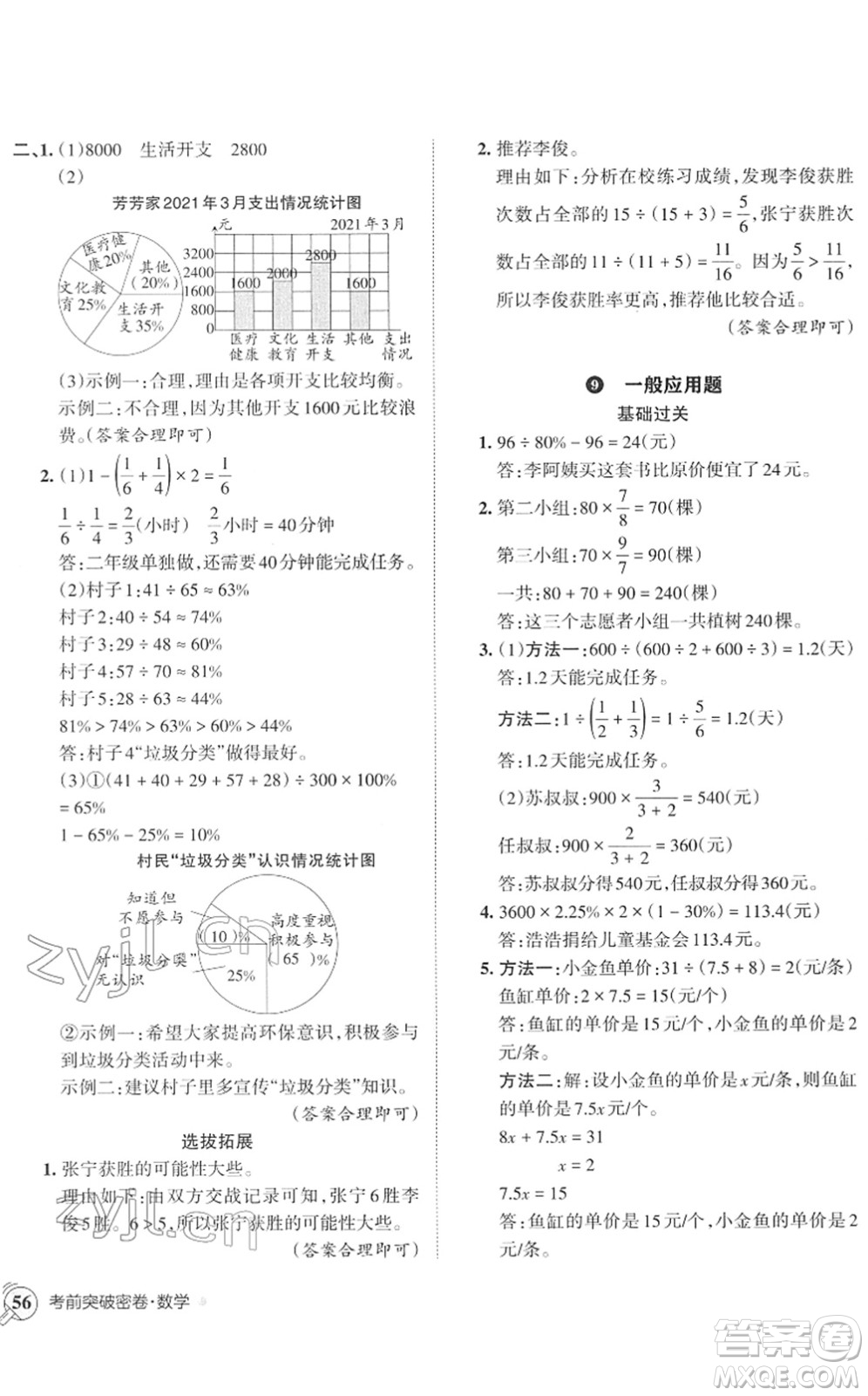 江西人民出版社2022王朝霞小學(xué)畢業(yè)總復(fù)習(xí)綜合能力驗收卷六年級數(shù)學(xué)通用版答案