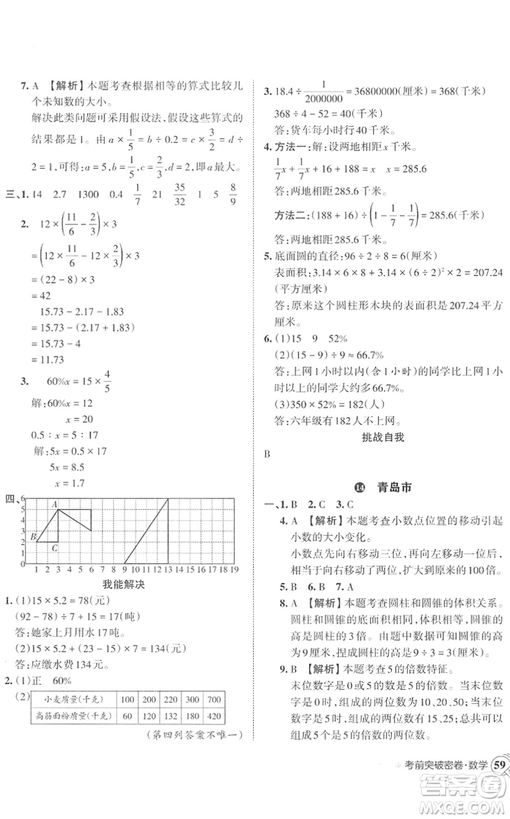 江西人民出版社2022王朝霞小學(xué)畢業(yè)總復(fù)習(xí)綜合能力驗收卷六年級數(shù)學(xué)通用版答案