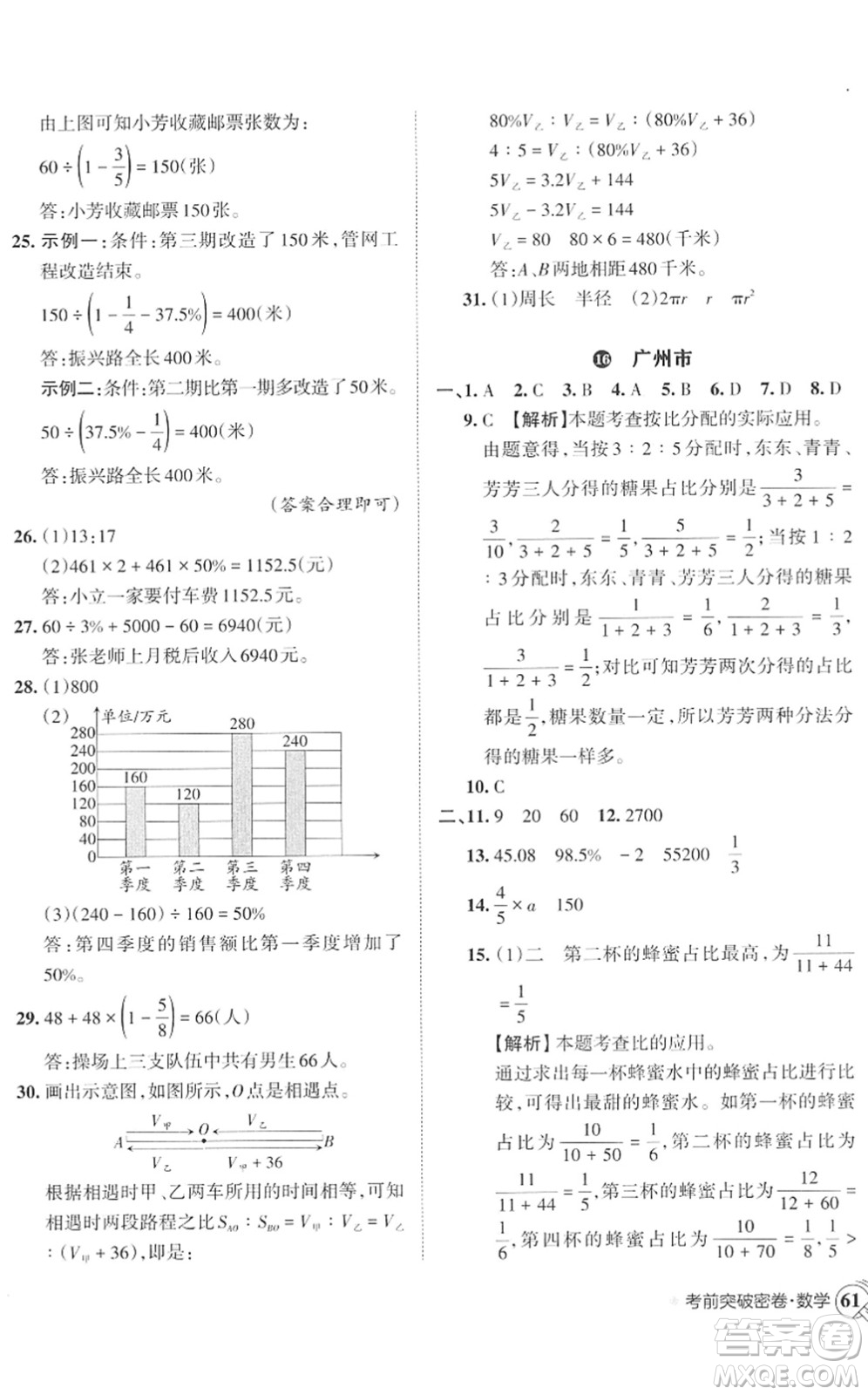 江西人民出版社2022王朝霞小學(xué)畢業(yè)總復(fù)習(xí)綜合能力驗收卷六年級數(shù)學(xué)通用版答案