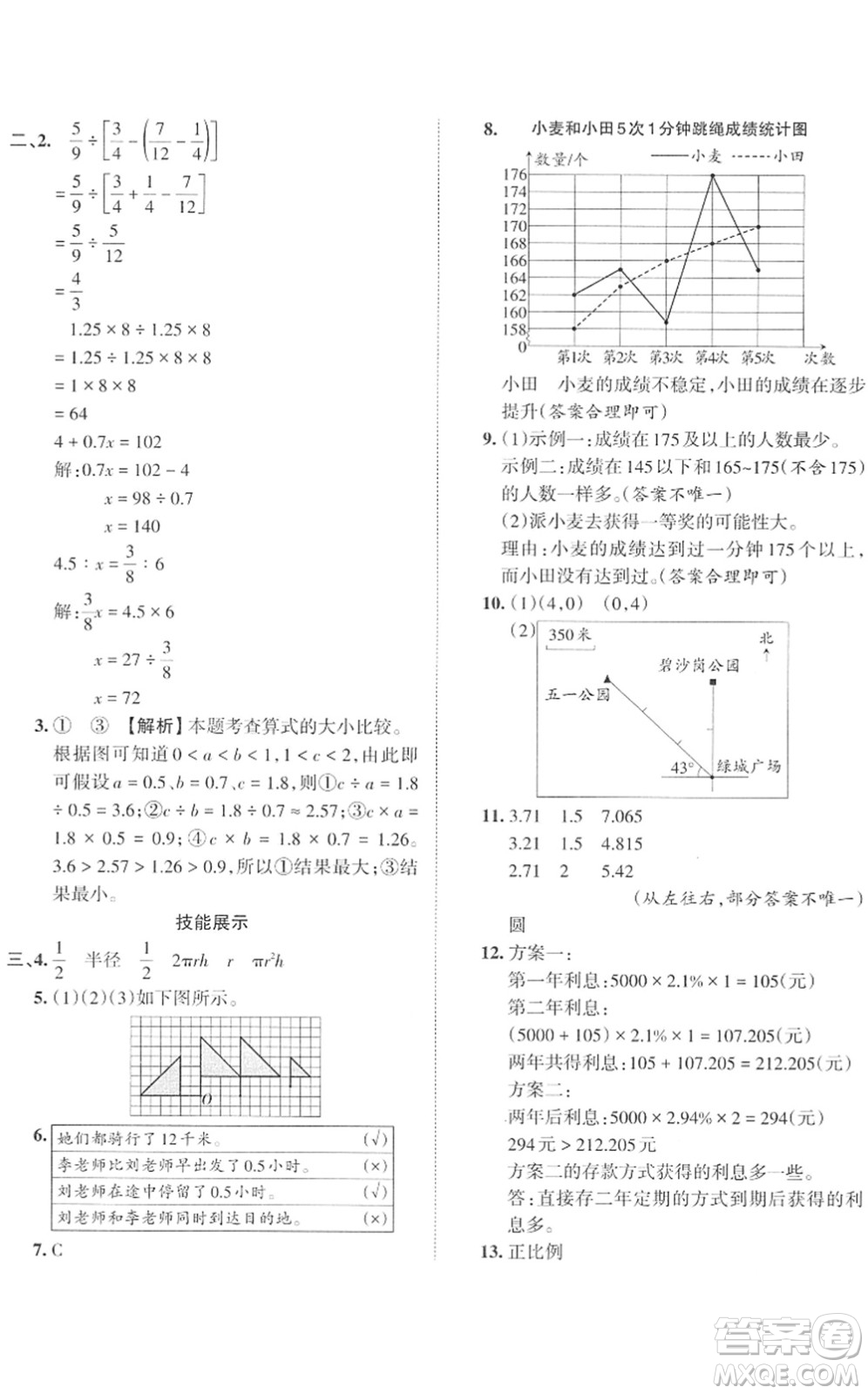 江西人民出版社2022王朝霞小學(xué)畢業(yè)總復(fù)習(xí)綜合能力驗收卷六年級數(shù)學(xué)通用版答案