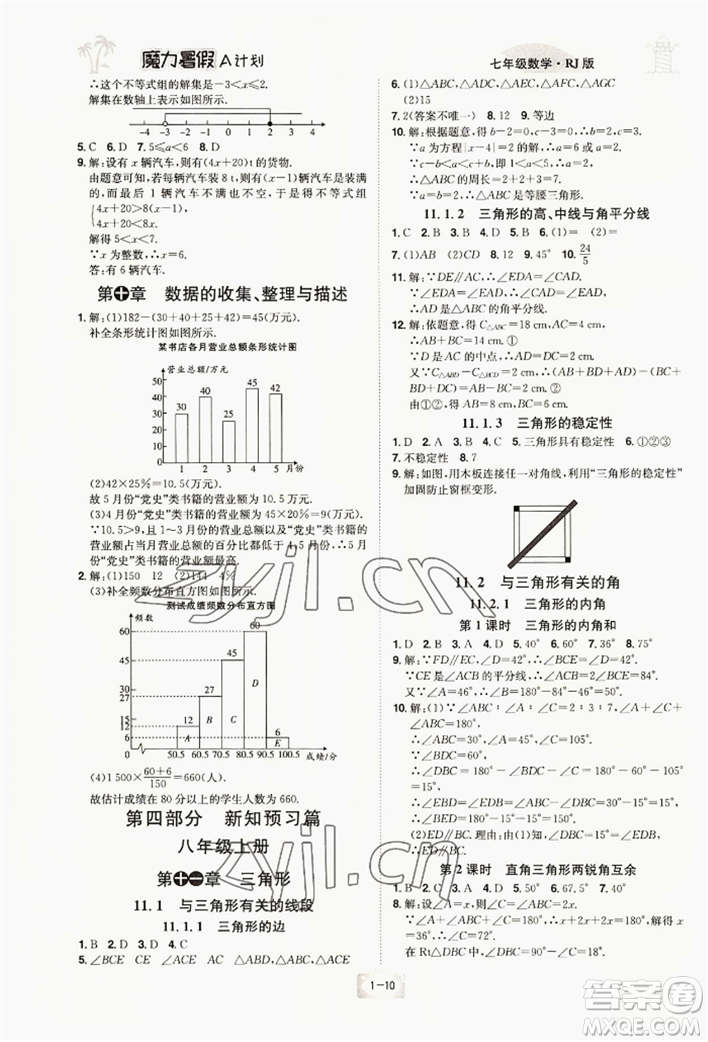 江西美術(shù)出版社2022魔力暑假A計(jì)劃七年級數(shù)學(xué)人教版參考答案
