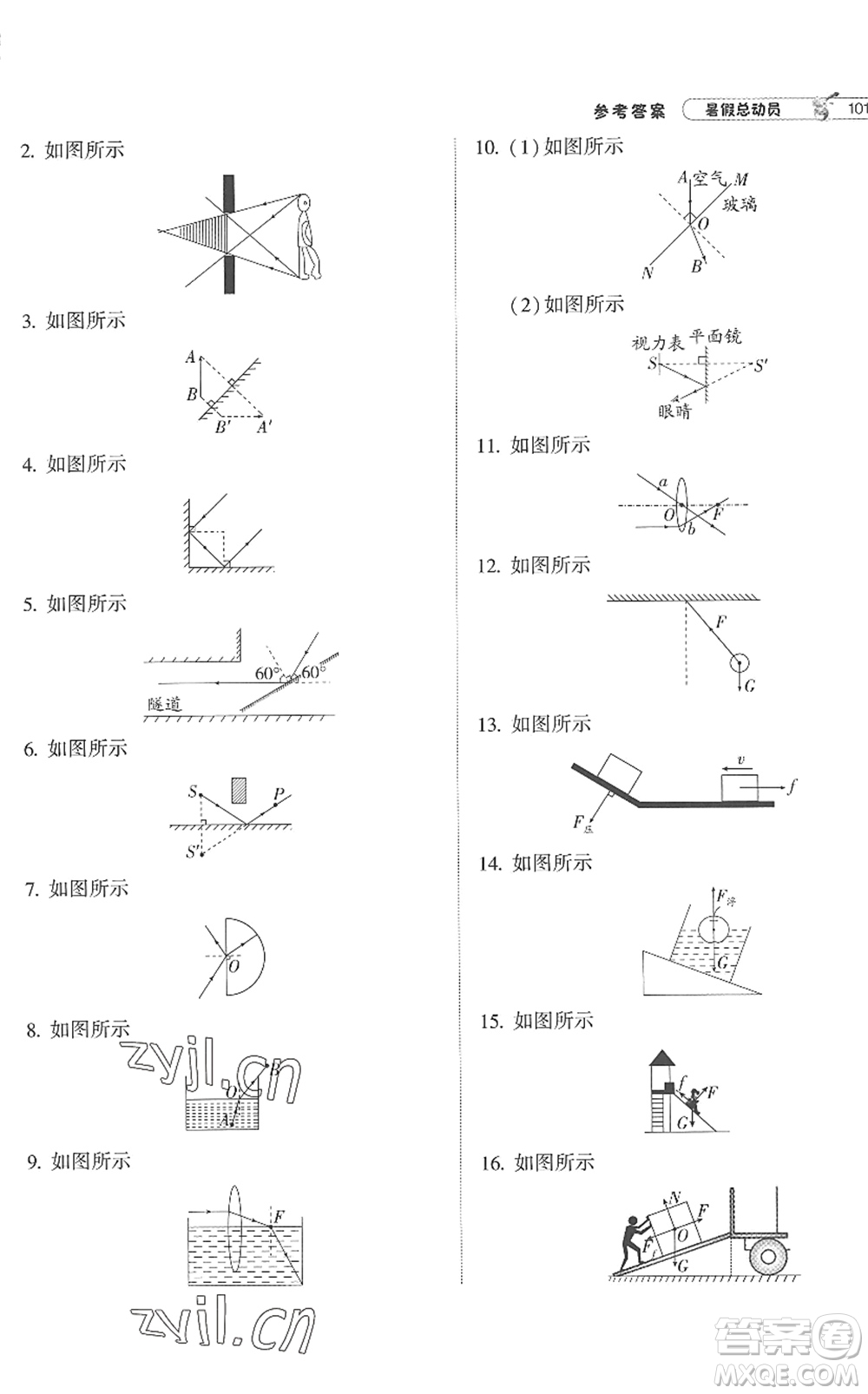 寧夏人民教育出版社2022經(jīng)綸學(xué)典暑假總動(dòng)員八年級(jí)物理江蘇國(guó)標(biāo)版答案
