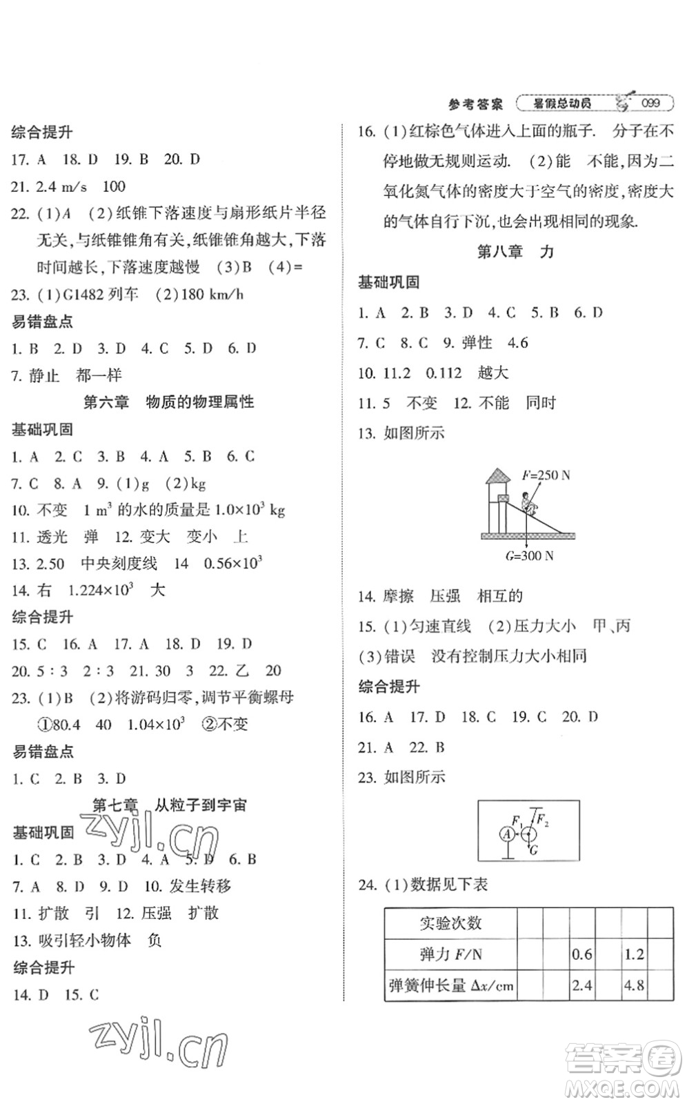 寧夏人民教育出版社2022經(jīng)綸學(xué)典暑假總動(dòng)員八年級(jí)物理江蘇國(guó)標(biāo)版答案