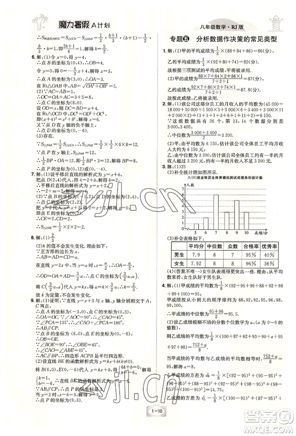 江西美術(shù)出版社2022魔力暑假A計劃八年級數(shù)學(xué)人教版參考答案