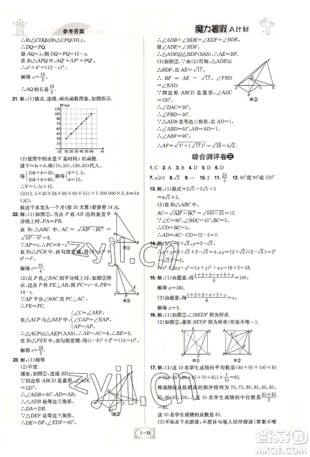 江西美術(shù)出版社2022魔力暑假A計劃八年級數(shù)學(xué)人教版參考答案