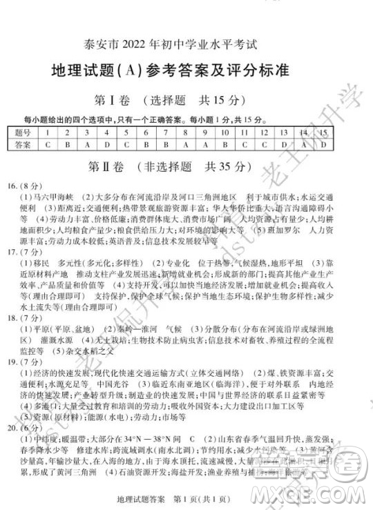 泰安市2022年初中學業(yè)水平考試地理試題及答案