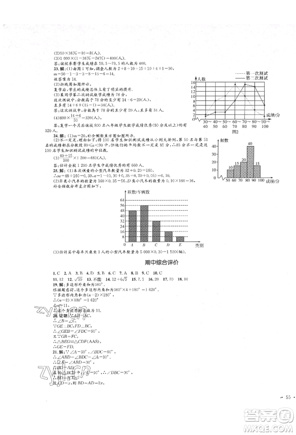 湖南教育出版社2022湘教考苑單元測(cè)試卷八年級(jí)下冊(cè)數(shù)學(xué)湘教版參考答案