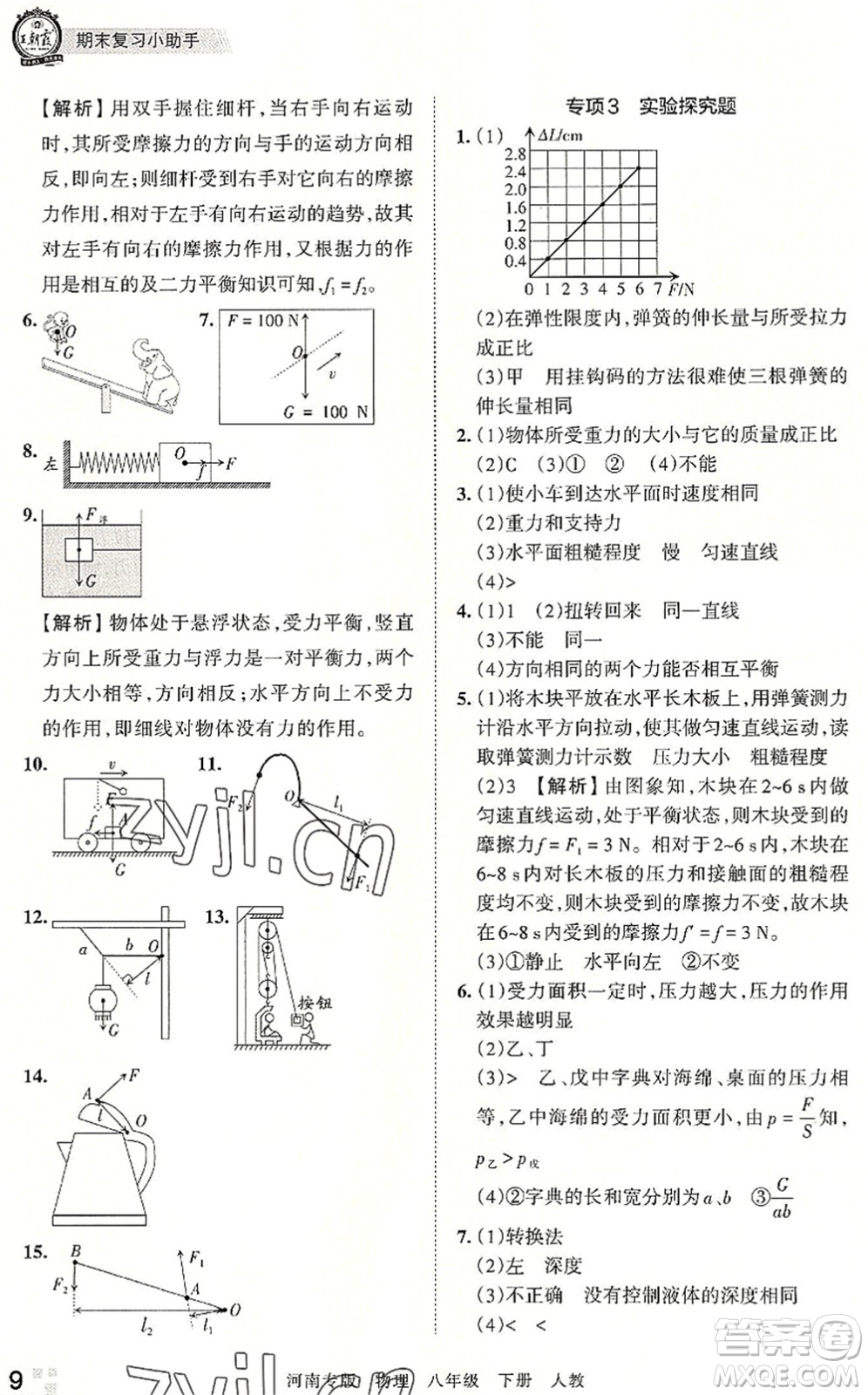 江西人民出版社2022王朝霞各地期末試卷精選八年級物理下冊人教版河南專版答案