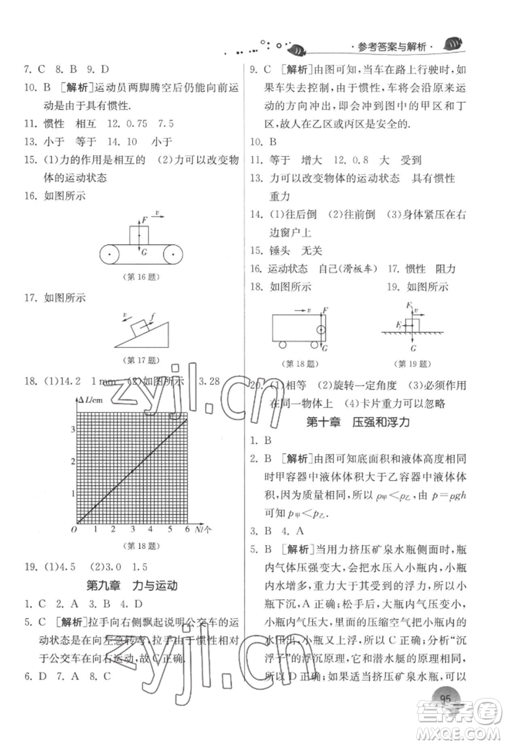 江蘇人民出版社2022實驗班提優(yōu)訓(xùn)練暑假銜接八升九物理蘇科版參考答案