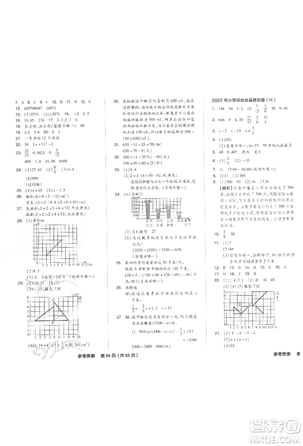 陽(yáng)光出版社2022全品小學(xué)總復(fù)習(xí)教程考點(diǎn)串講數(shù)學(xué)通用版參考答案