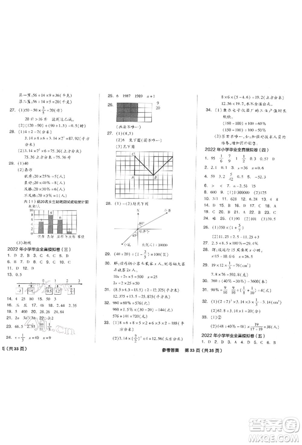 陽(yáng)光出版社2022全品小學(xué)總復(fù)習(xí)教程考點(diǎn)串講數(shù)學(xué)通用版參考答案