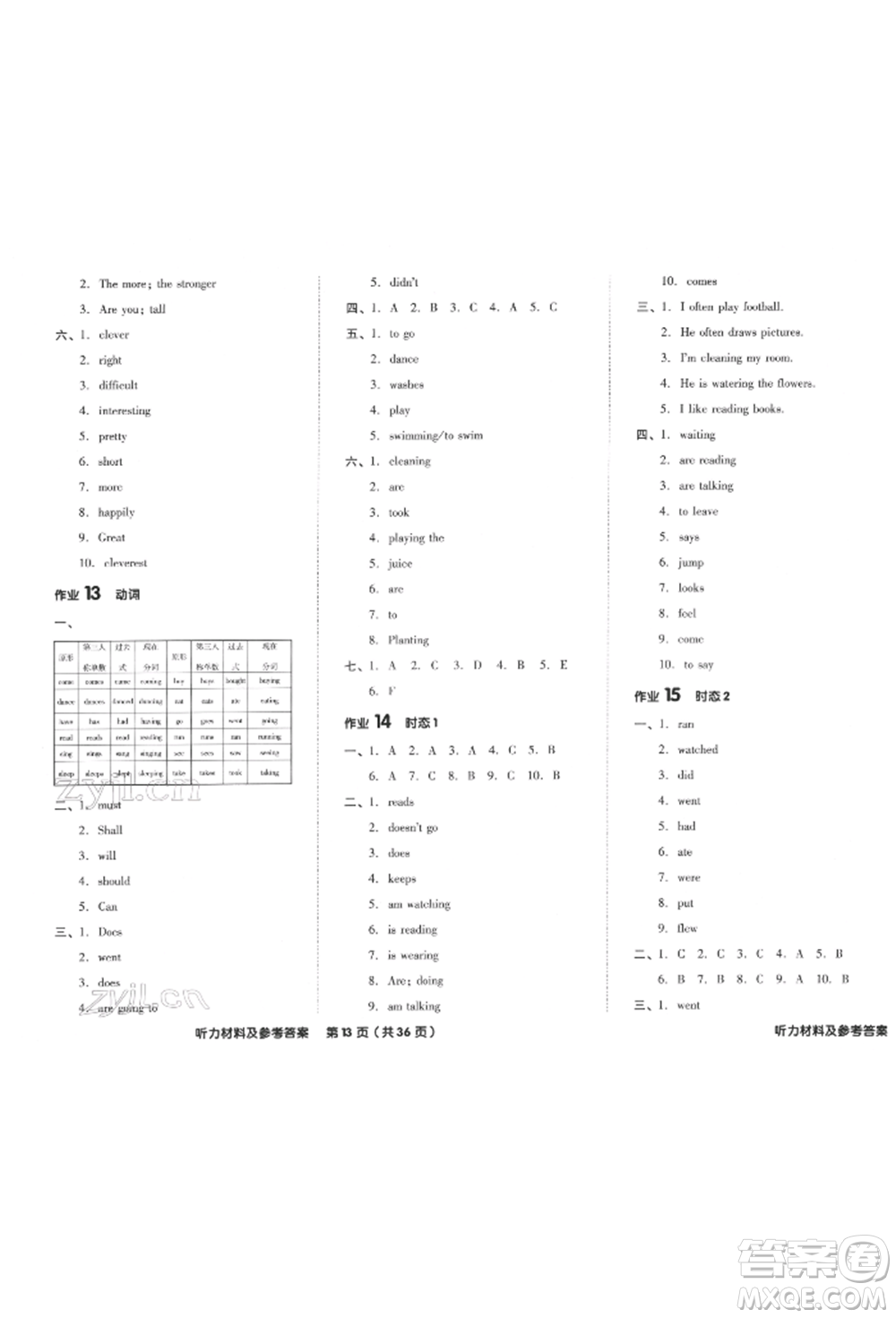 陽(yáng)光出版社2022全品小學(xué)總復(fù)習(xí)教程考點(diǎn)串講英語(yǔ)通用版參考答案