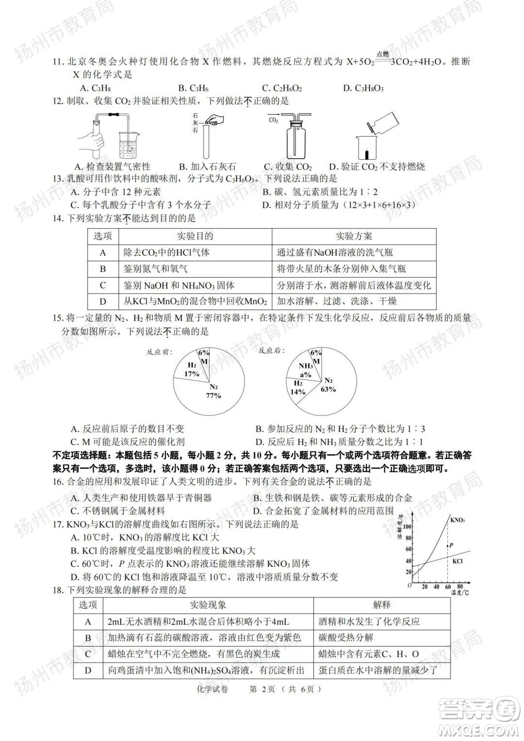 揚(yáng)州市2022年初中畢業(yè)升學(xué)統(tǒng)一考試化學(xué)試題及答案