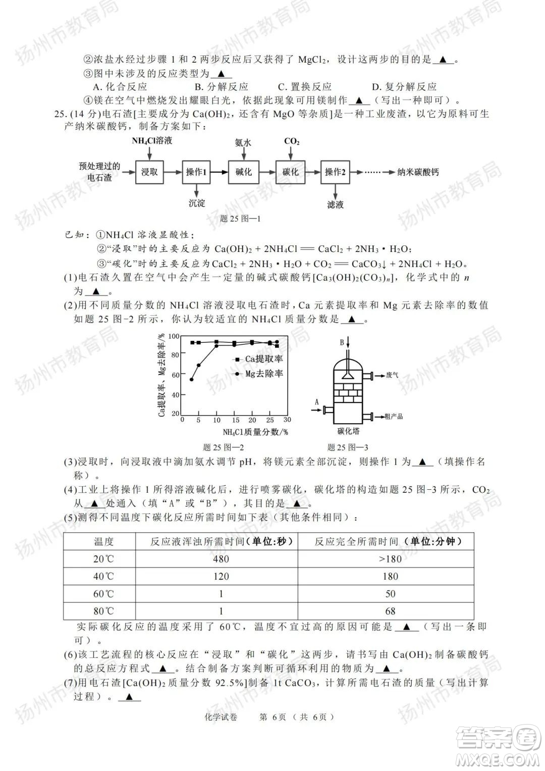 揚(yáng)州市2022年初中畢業(yè)升學(xué)統(tǒng)一考試化學(xué)試題及答案