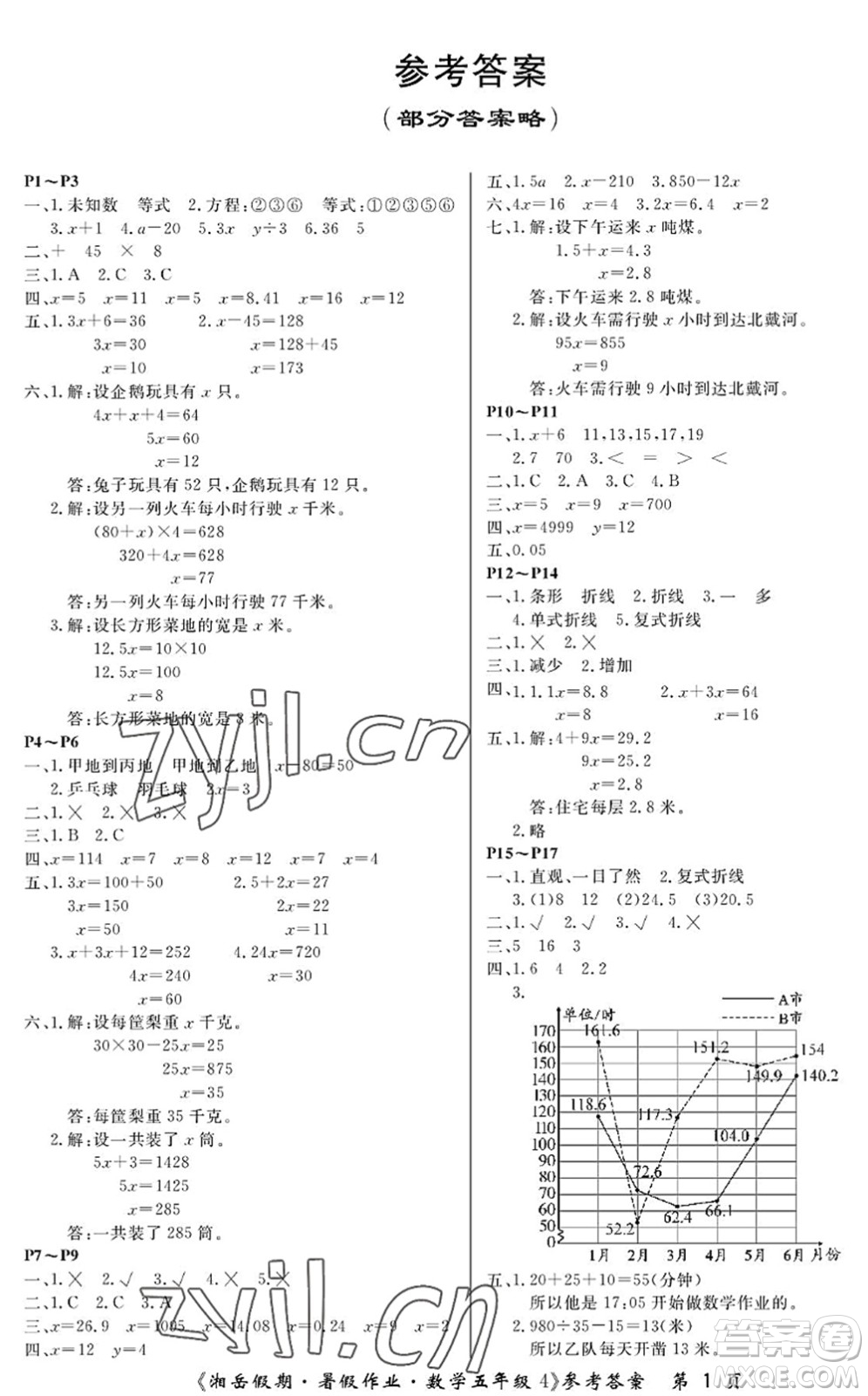 湖南大學出版社2022湘岳假期暑假作業(yè)五年級數(shù)學蘇教版答案