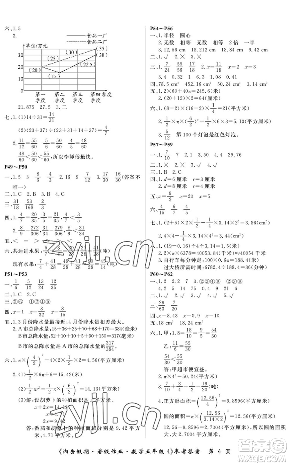 湖南大學出版社2022湘岳假期暑假作業(yè)五年級數(shù)學蘇教版答案