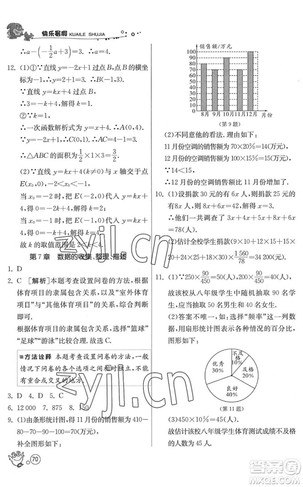 江蘇人民出版社2022快樂暑假八年級數(shù)學(xué)JSKJ蘇科版答案