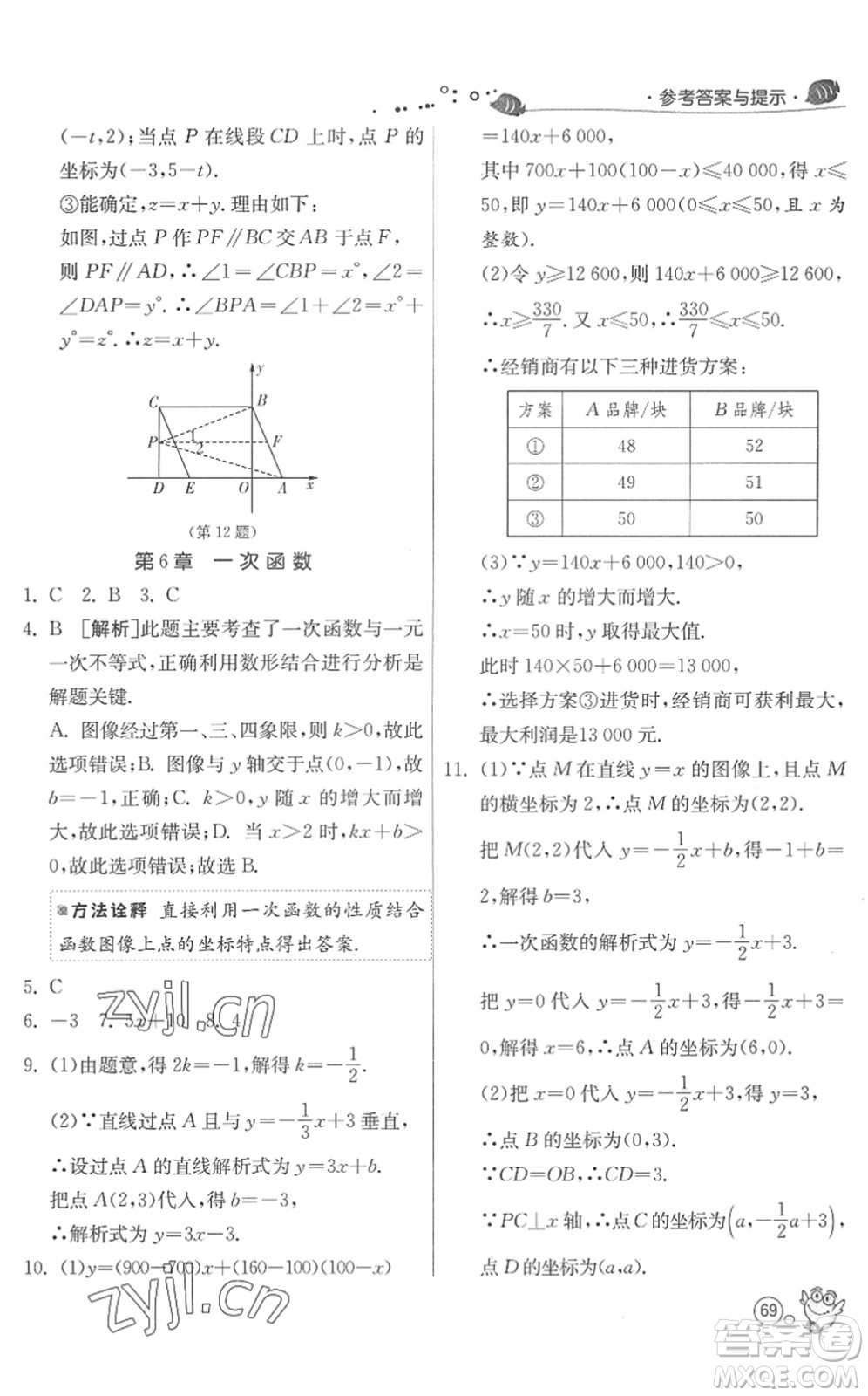 江蘇人民出版社2022快樂暑假八年級數(shù)學(xué)JSKJ蘇科版答案