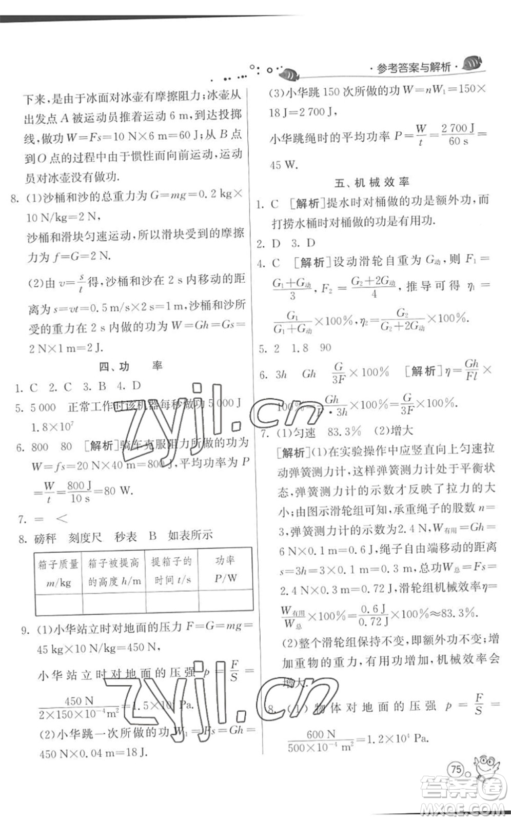 江蘇人民出版社2022快樂(lè)暑假八年級(jí)物理JSKJ蘇科版答案