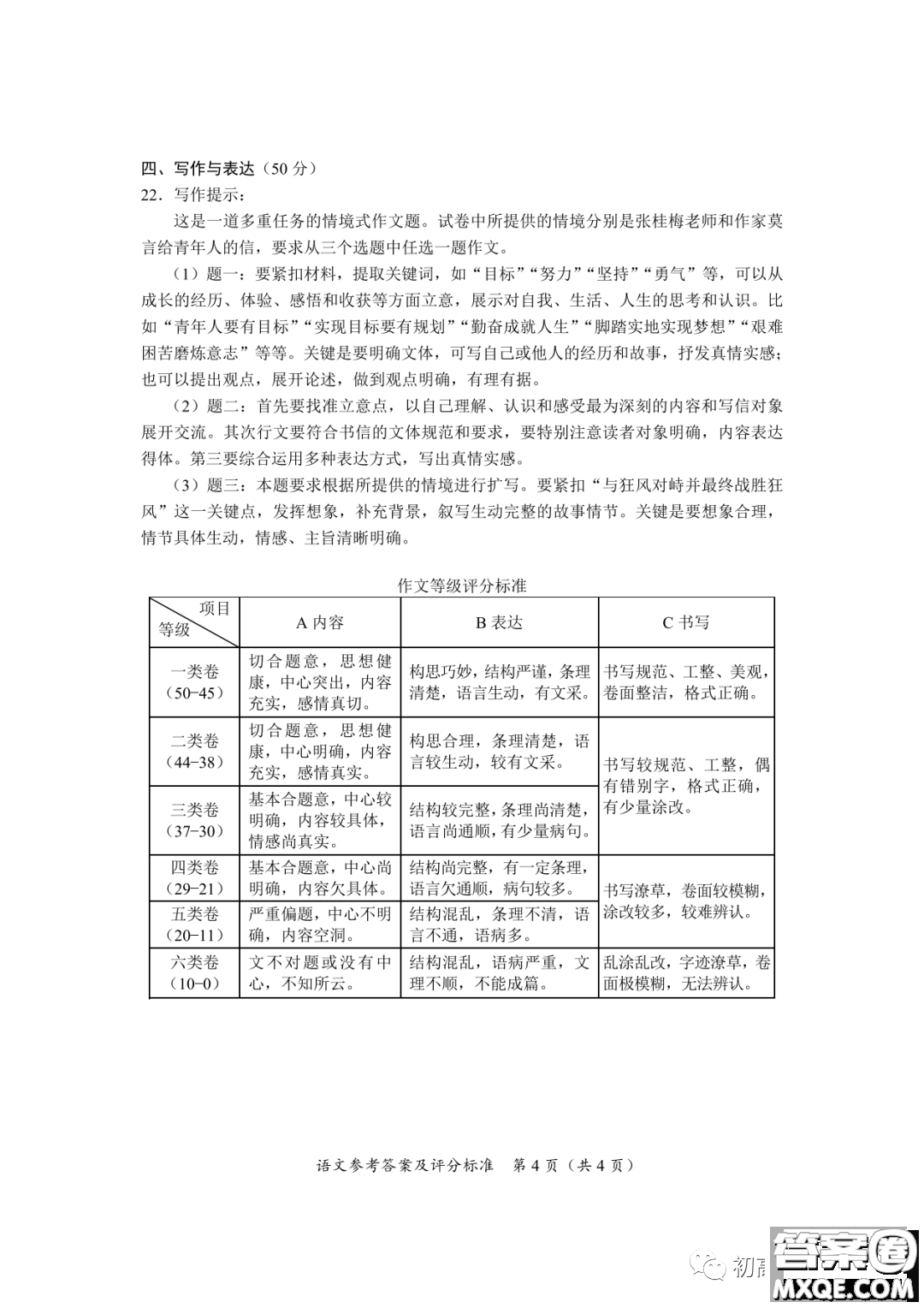 2022年海南省初中學(xué)業(yè)水平考試語文試卷及答案