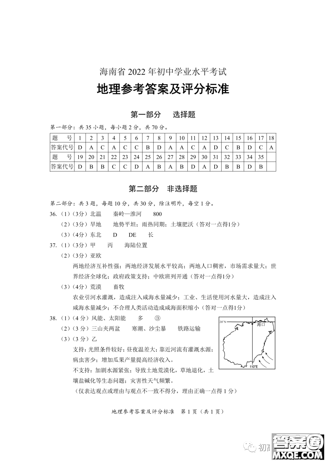 2022年海南省初中學業(yè)水平考試地理試卷及答案