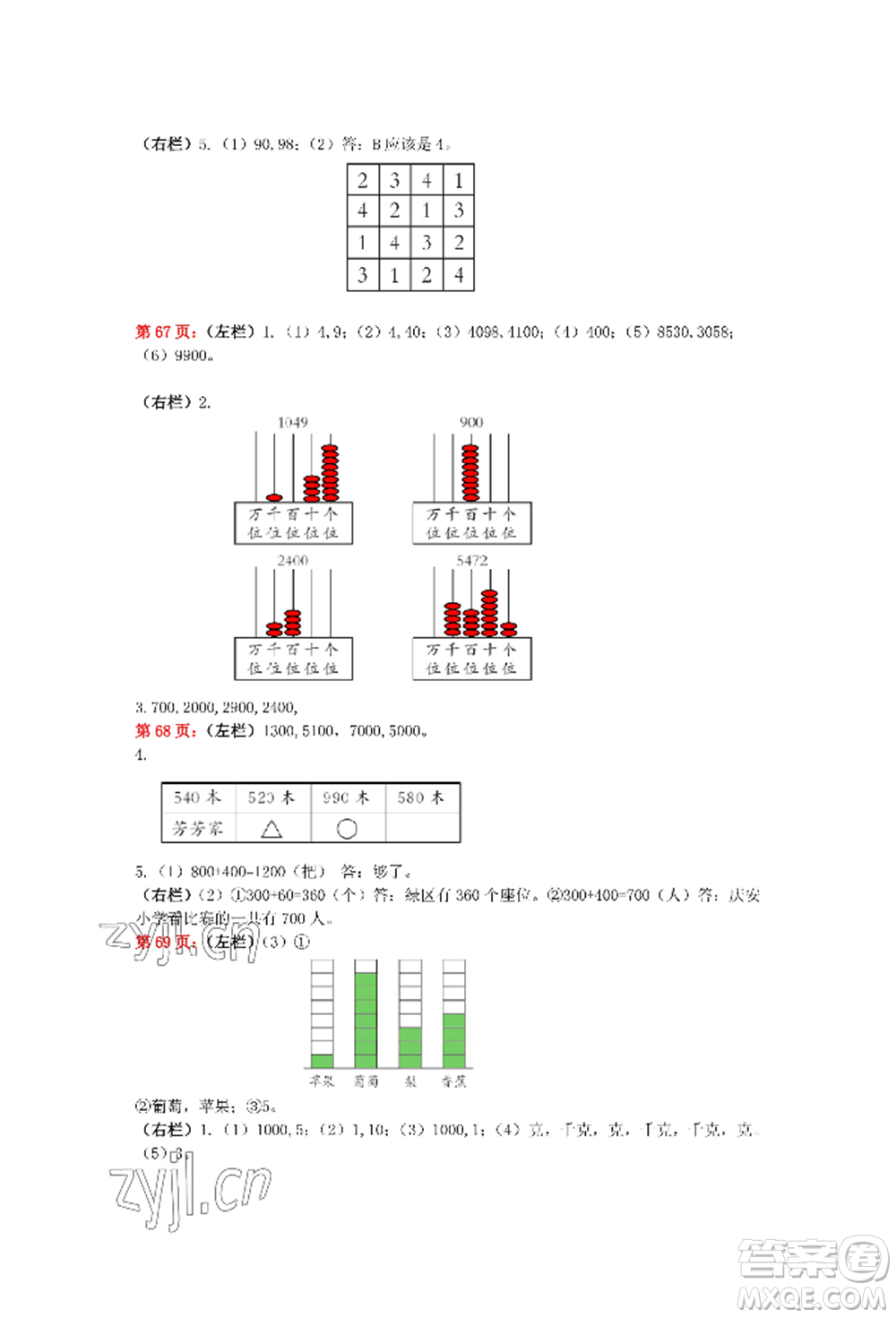 安徽少年兒童出版社2022暑假生活二年級數(shù)學(xué)人教版參考答案
