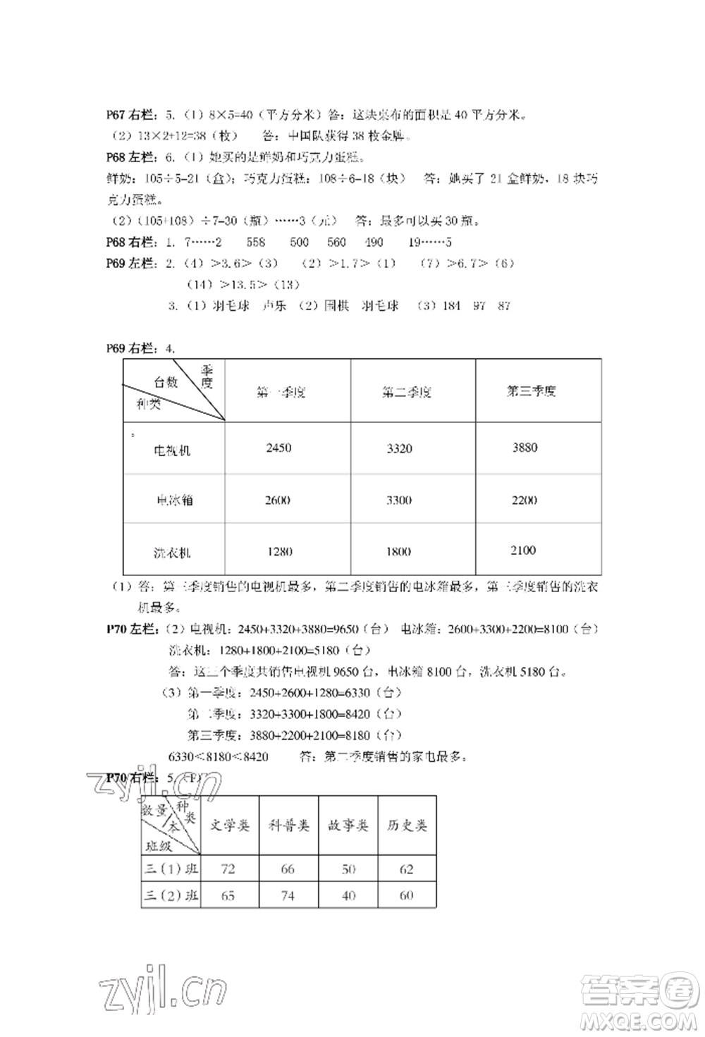 安徽少年兒童出版社2022暑假作業(yè)三年級數(shù)學人教版參考答案