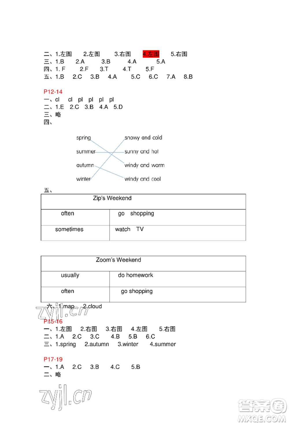 安徽少年兒童出版社2022暑假作業(yè)五年級(jí)英語(yǔ)人教版參考答案