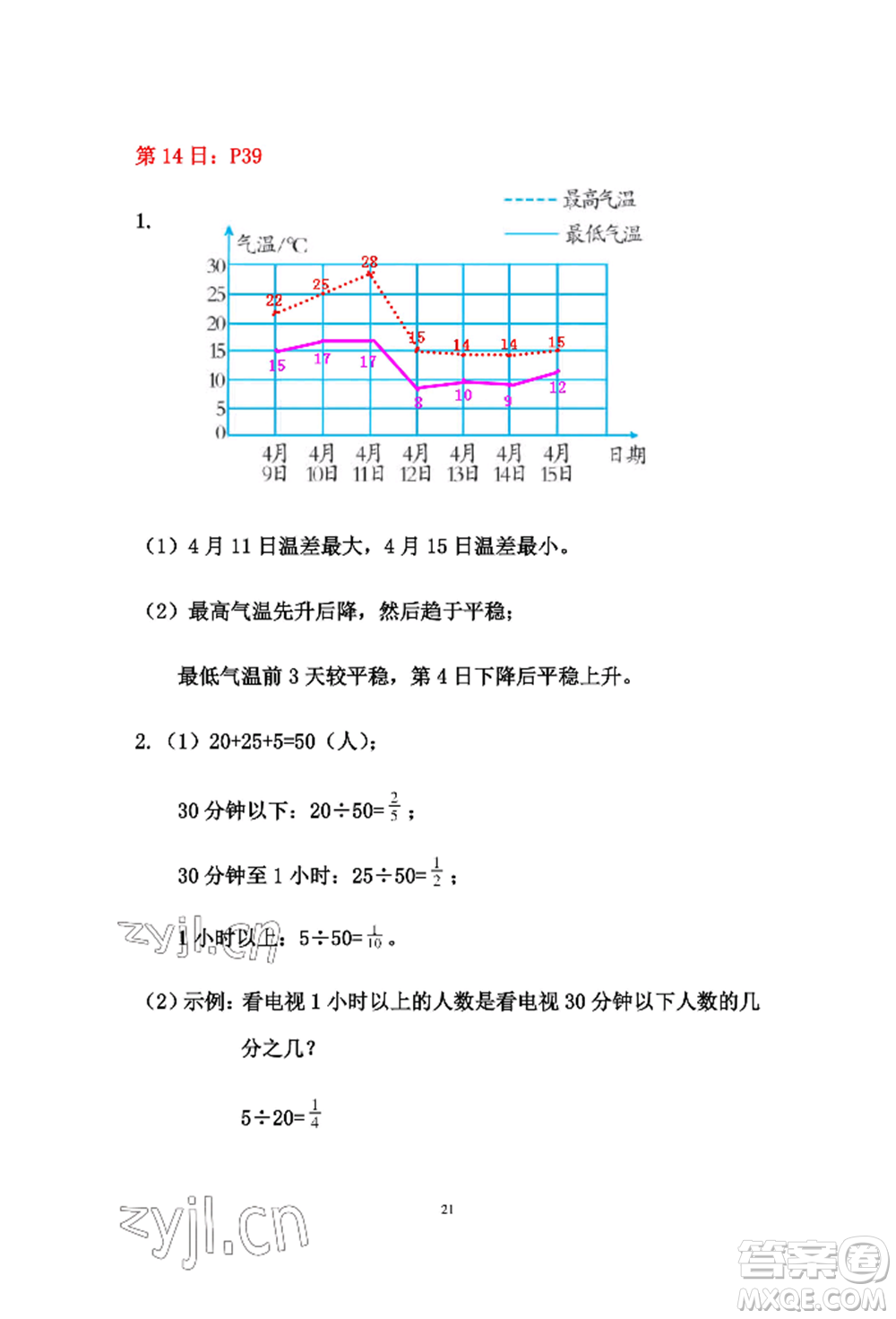 安徽少年兒童出版社2022暑假作業(yè)五年級數(shù)學(xué)人教版參考答案
