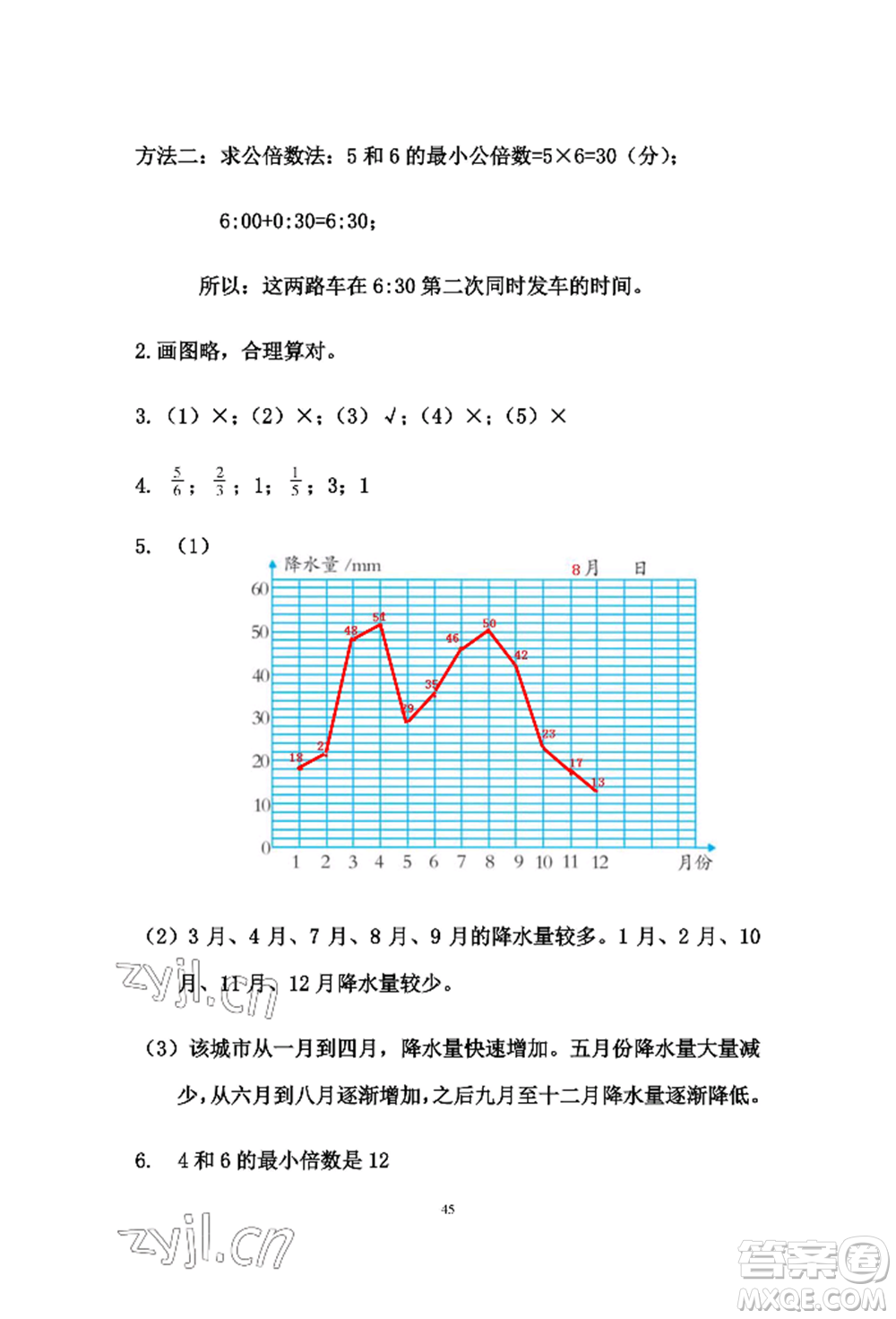安徽少年兒童出版社2022暑假作業(yè)五年級數(shù)學(xué)人教版參考答案