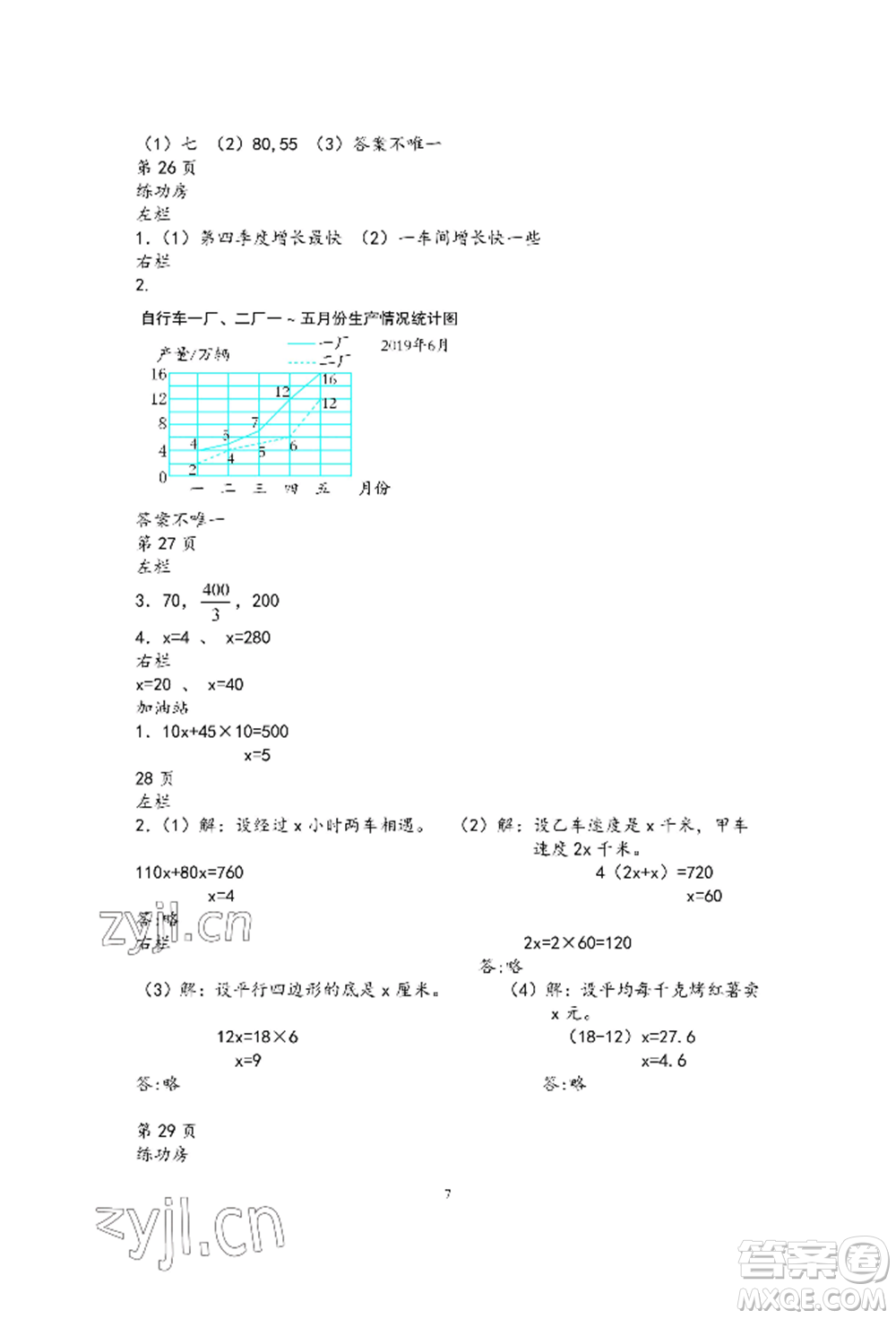 安徽少年兒童出版社2022暑假作業(yè)五年級(jí)數(shù)學(xué)蘇教版參考答案