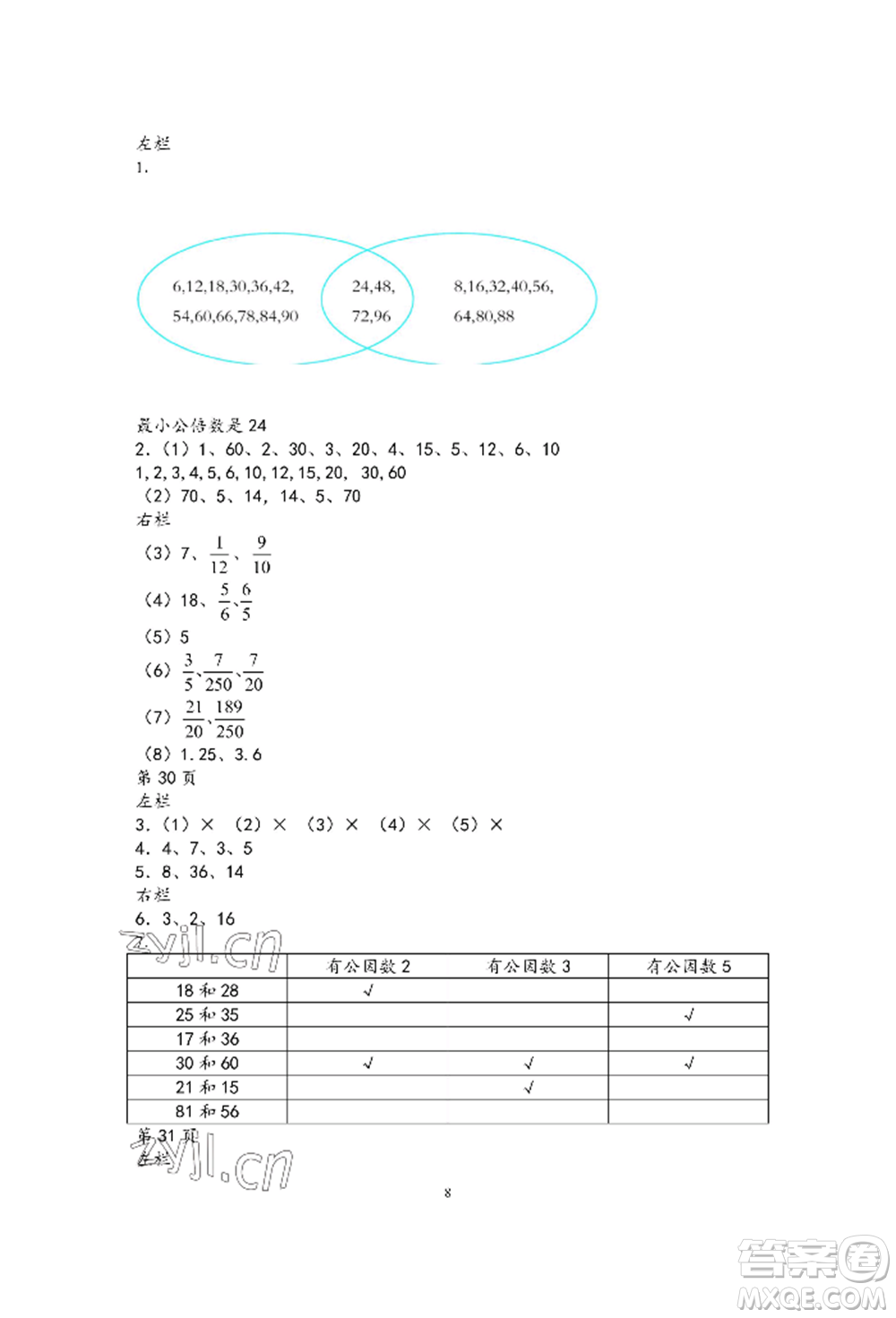 安徽少年兒童出版社2022暑假作業(yè)五年級(jí)數(shù)學(xué)蘇教版參考答案