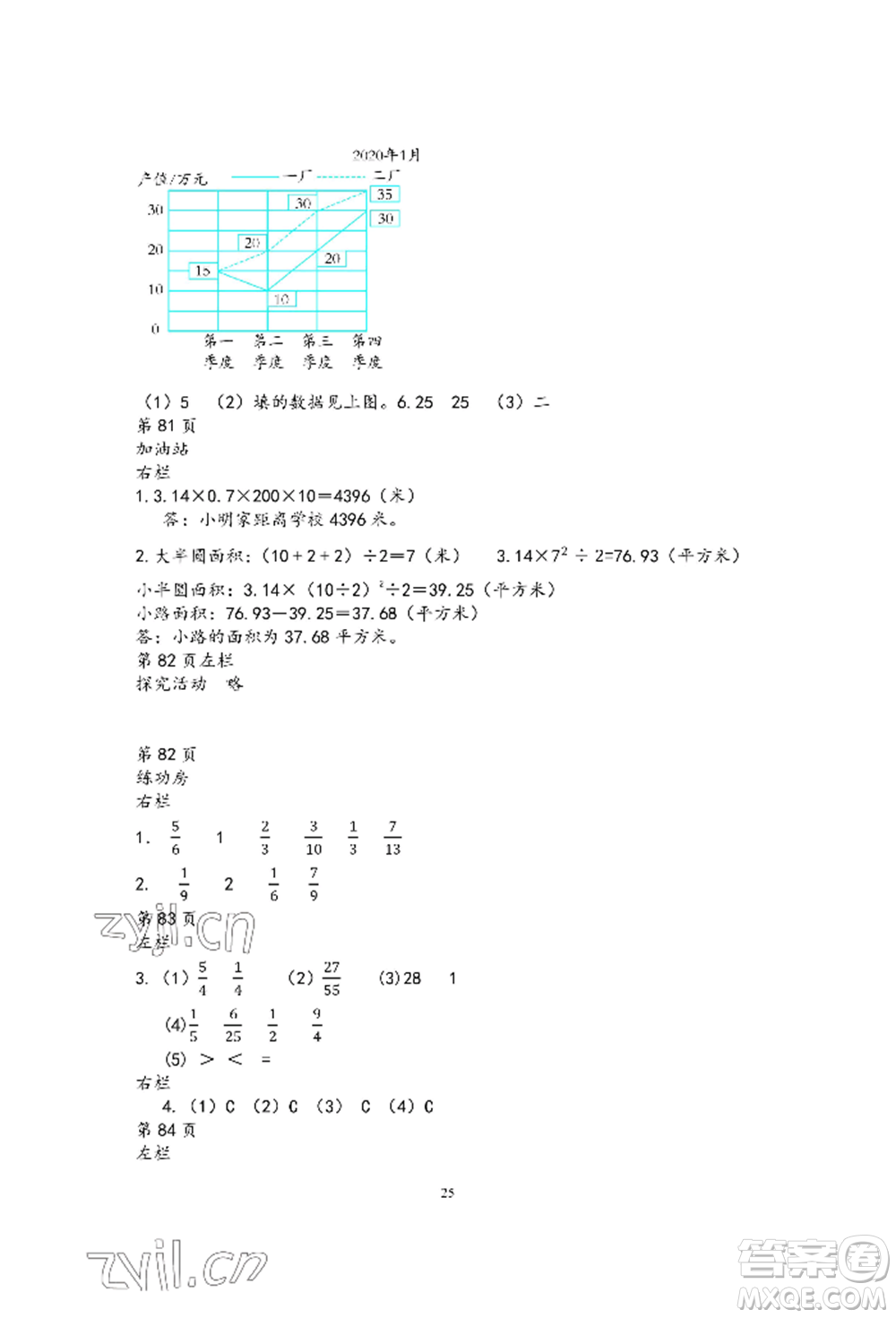 安徽少年兒童出版社2022暑假作業(yè)五年級(jí)數(shù)學(xué)蘇教版參考答案
