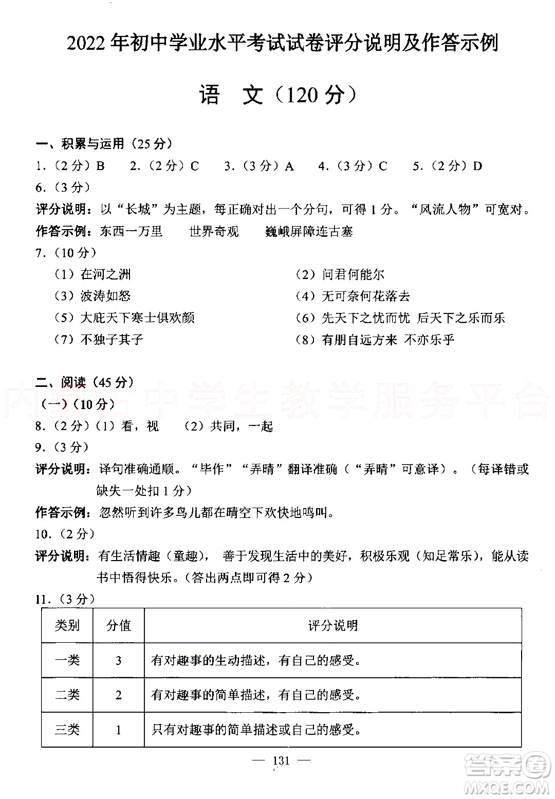 內(nèi)蒙古包頭市2022年初中學業(yè)水平考試語文試題及答案