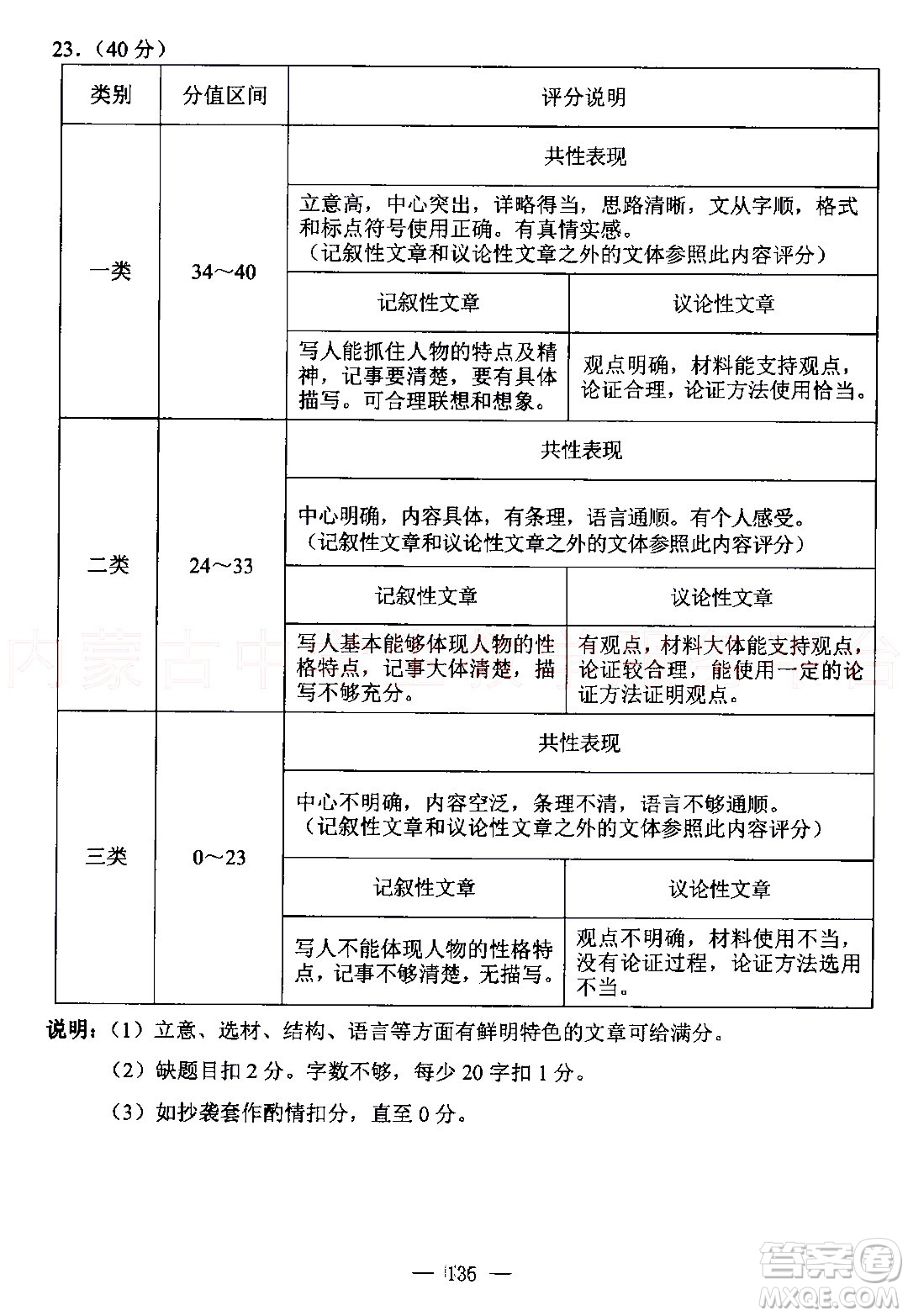 內(nèi)蒙古包頭市2022年初中學業(yè)水平考試語文試題及答案
