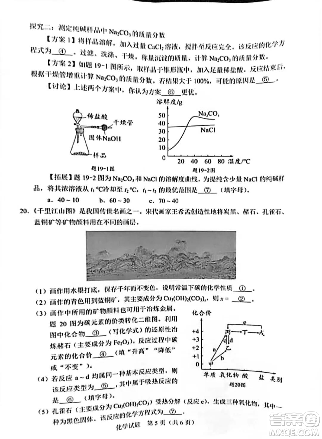 2022年廣東省初中學業(yè)水平考試化學試題及答案
