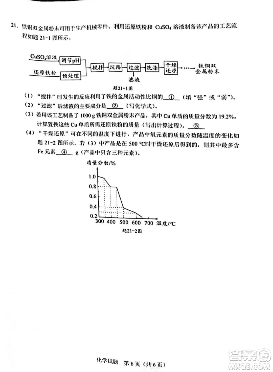 2022年廣東省初中學業(yè)水平考試化學試題及答案