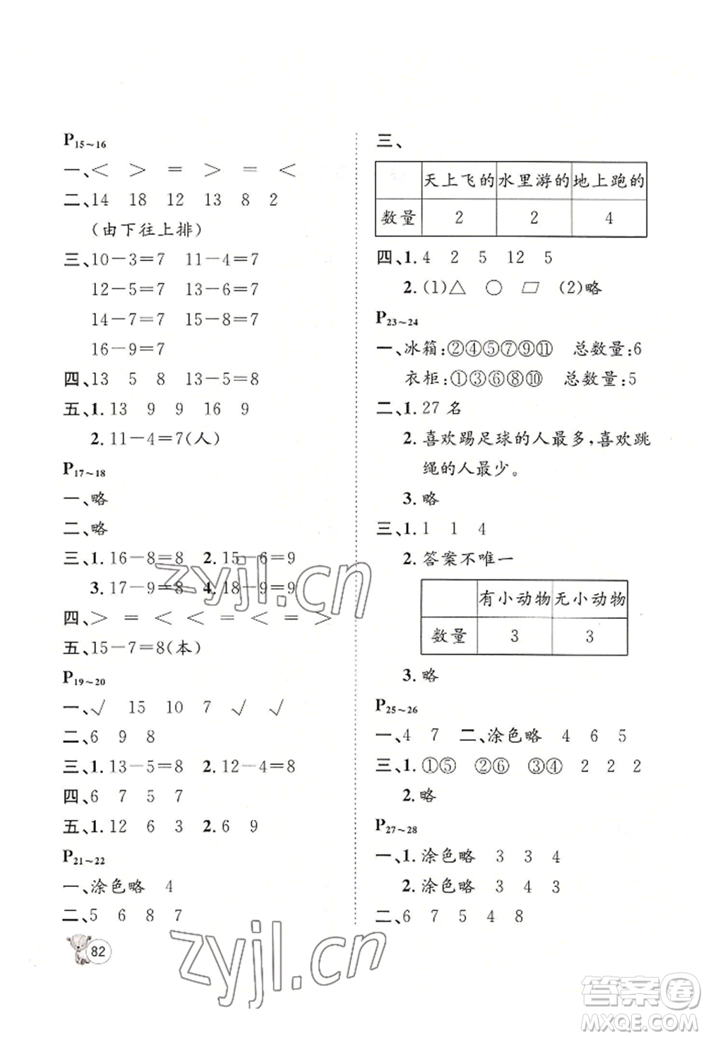河北少年兒童出版社2022桂壯紅皮書暑假天地一年級數(shù)學(xué)通用版參考答案