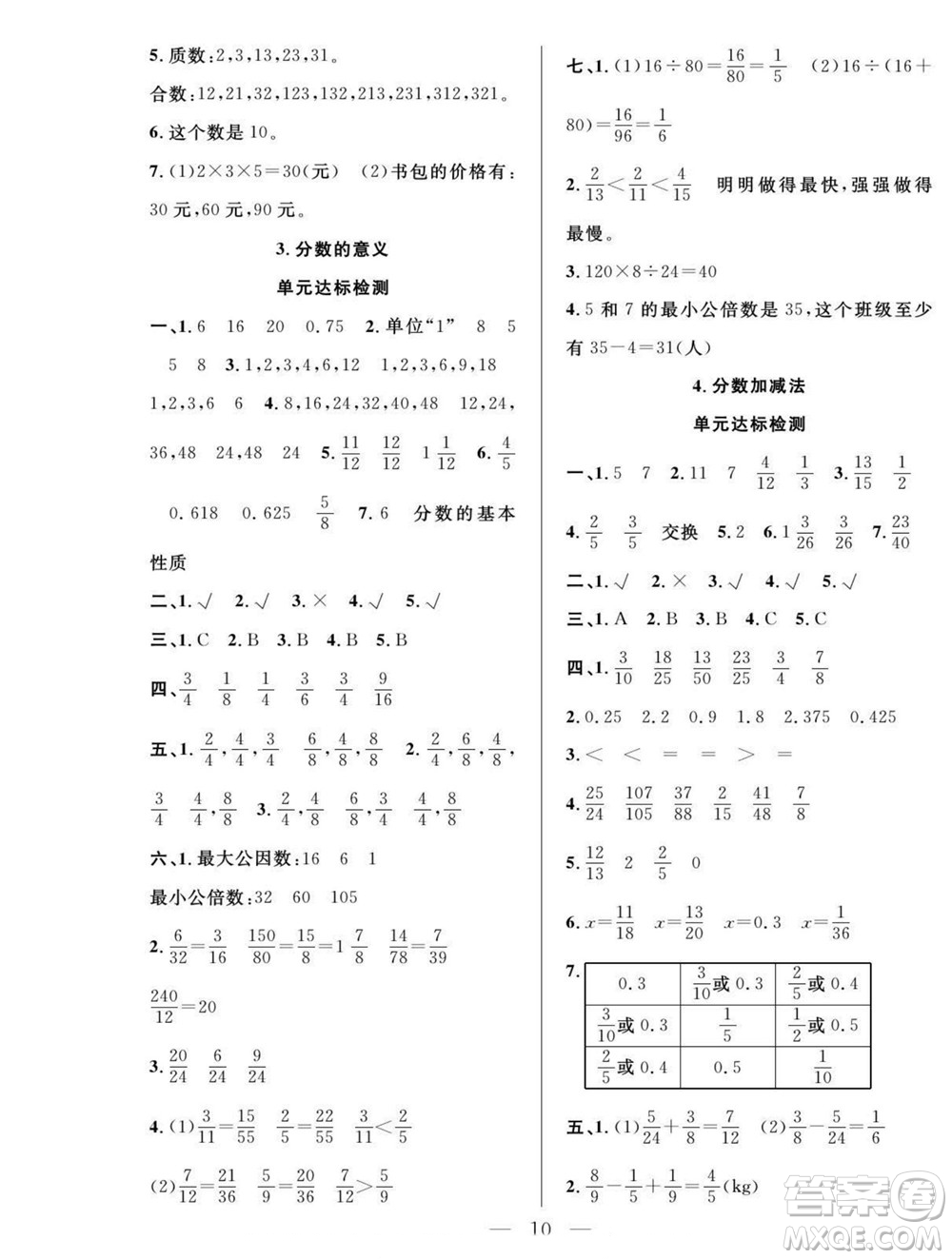 吉林教育出版社2022優(yōu)等生快樂暑假最佳復(fù)習(xí)計(jì)劃五年級(jí)數(shù)學(xué)北師版答案