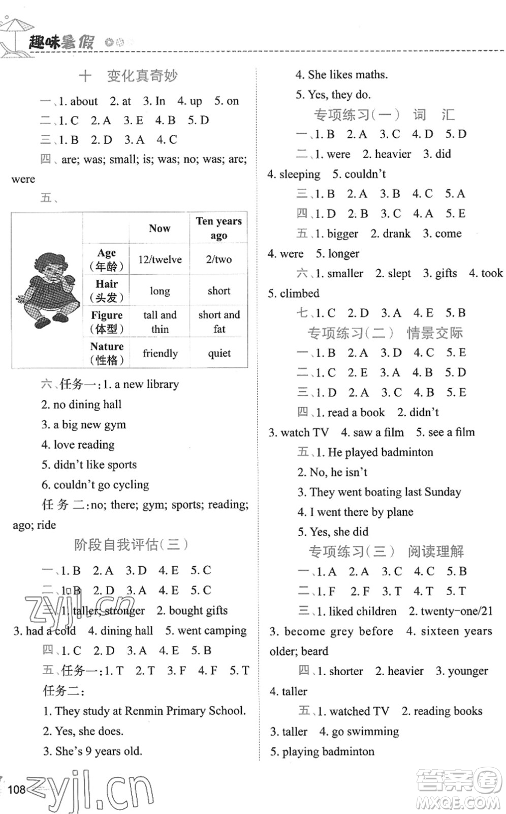 江西科學(xué)技術(shù)出版社2022趣味暑假六年級(jí)合訂本通用版答案