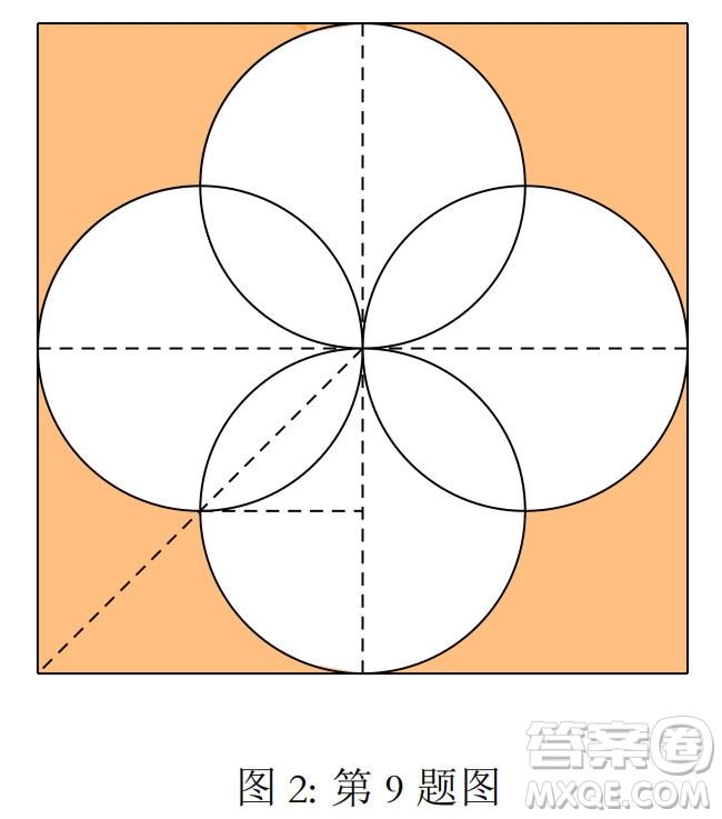 北京大學(xué)2022年強(qiáng)基計劃數(shù)學(xué)試題及解析
