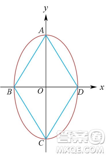 北京大學(xué)2022年強(qiáng)基計劃數(shù)學(xué)試題及解析