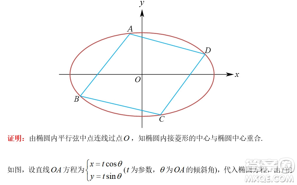 北京大學(xué)2022年強(qiáng)基計劃數(shù)學(xué)試題及解析