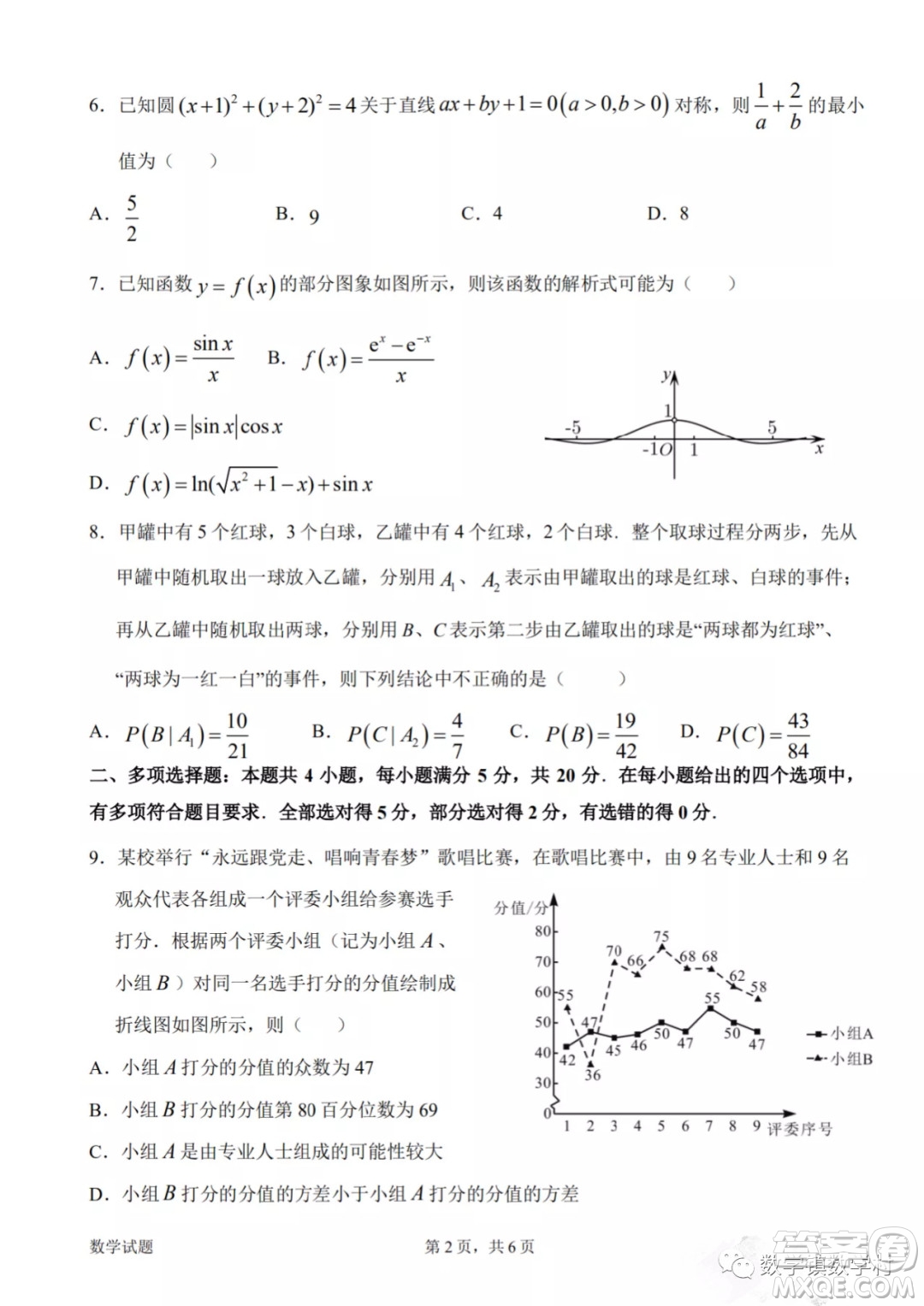 惠州市2023屆高三第一次調(diào)研考試數(shù)學(xué)試題及答案