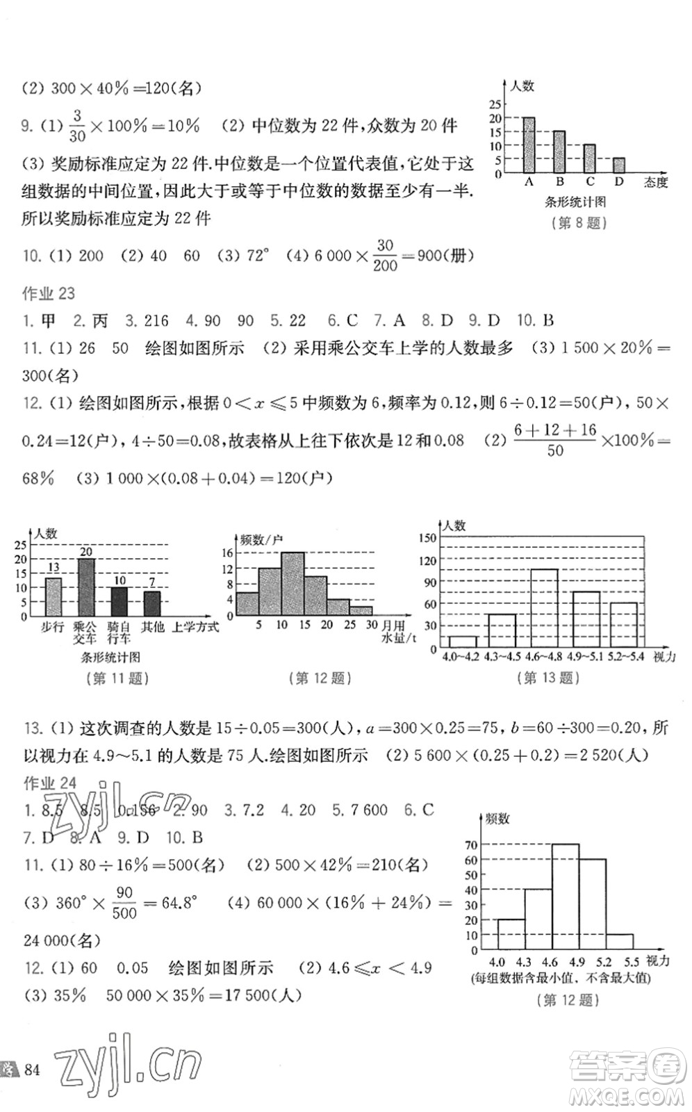 上?？茖W(xué)技術(shù)出版社2022暑假作業(yè)八年級數(shù)學(xué)滬科版答案