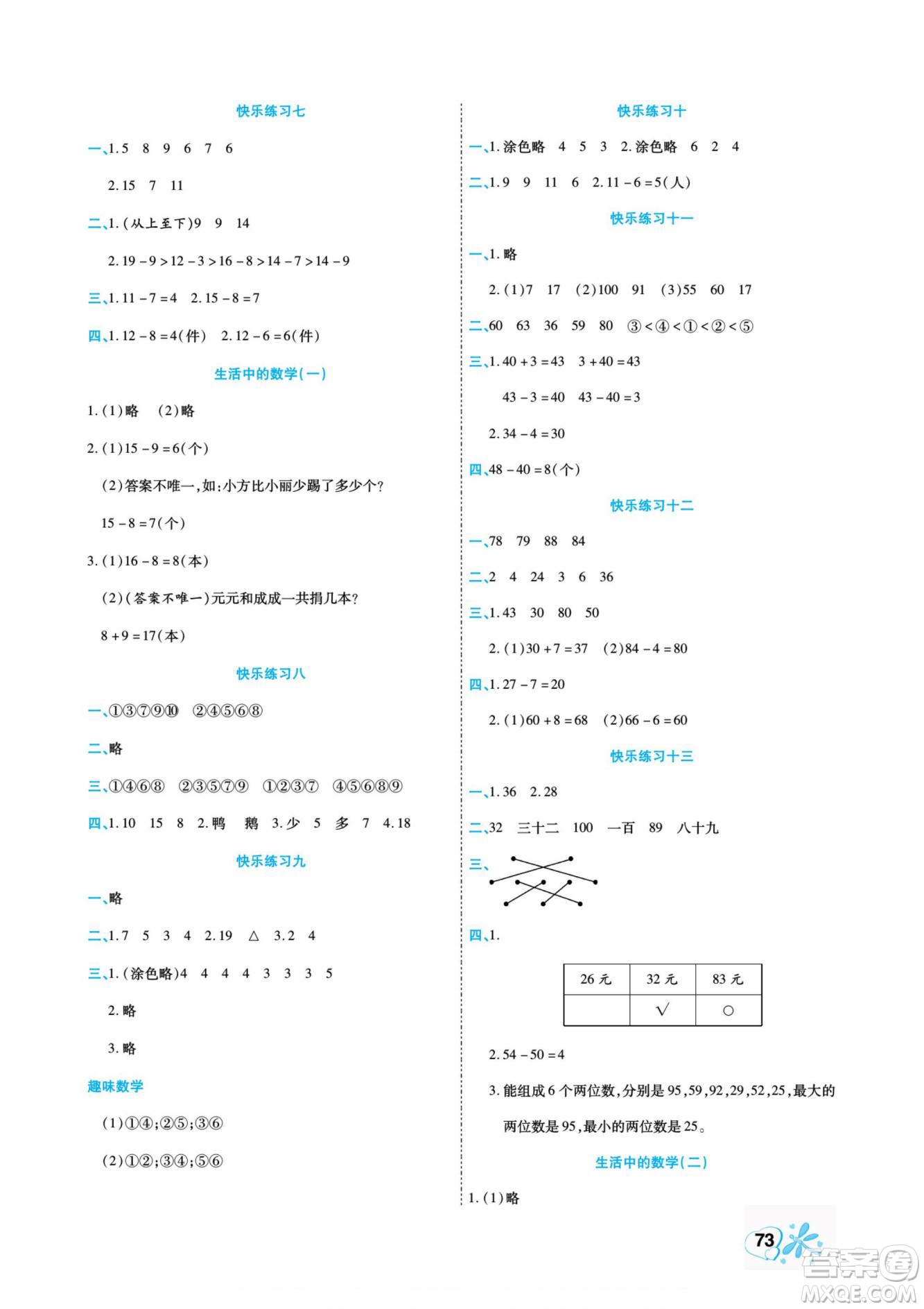 云南美術出版社2022快樂假期銜接優(yōu)化訓練暑假作業(yè)數(shù)學1升2人教版答案