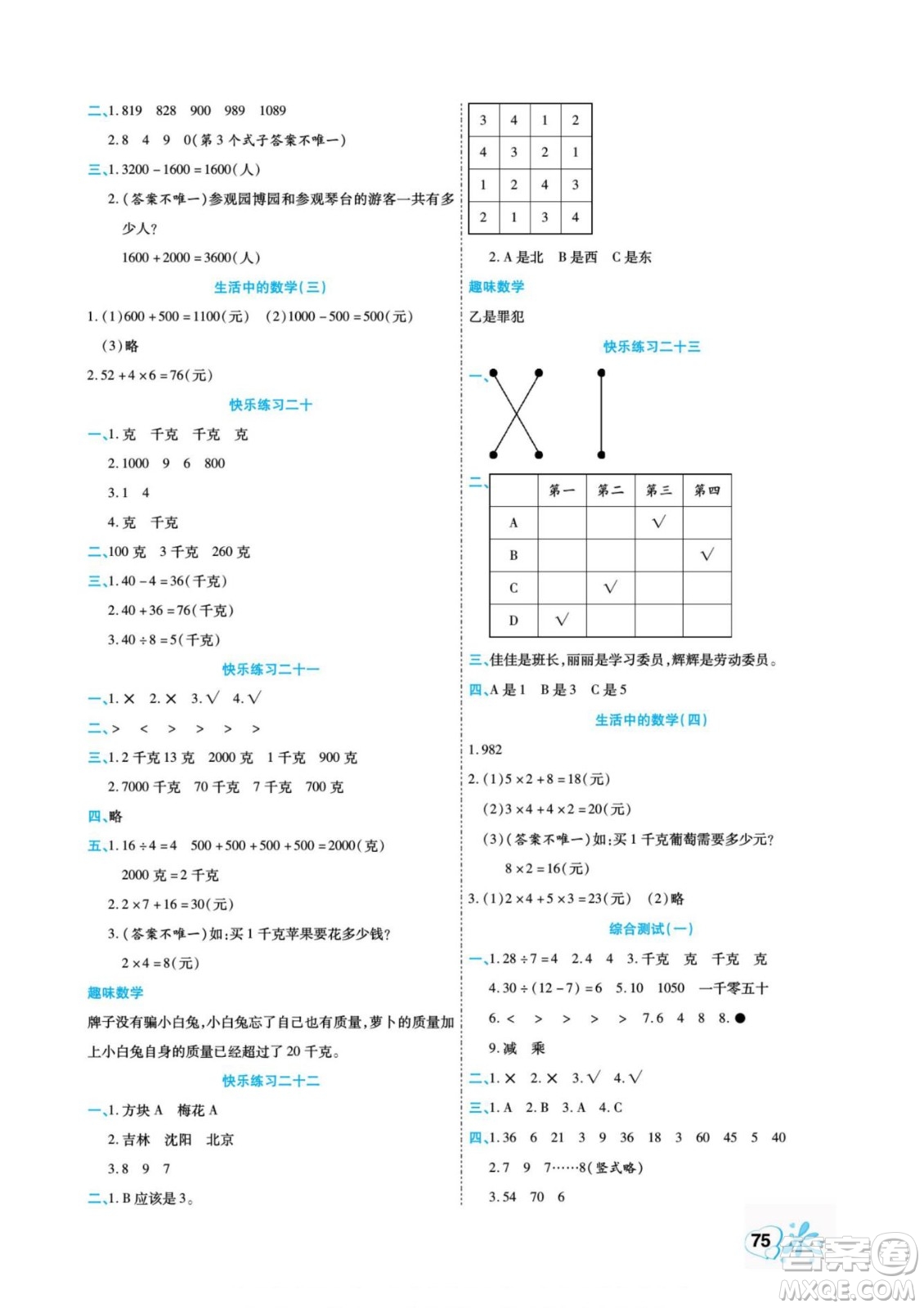 云南美術出版社2022快樂假期銜接優(yōu)化訓練暑假作業(yè)數(shù)學2升3人教版答案