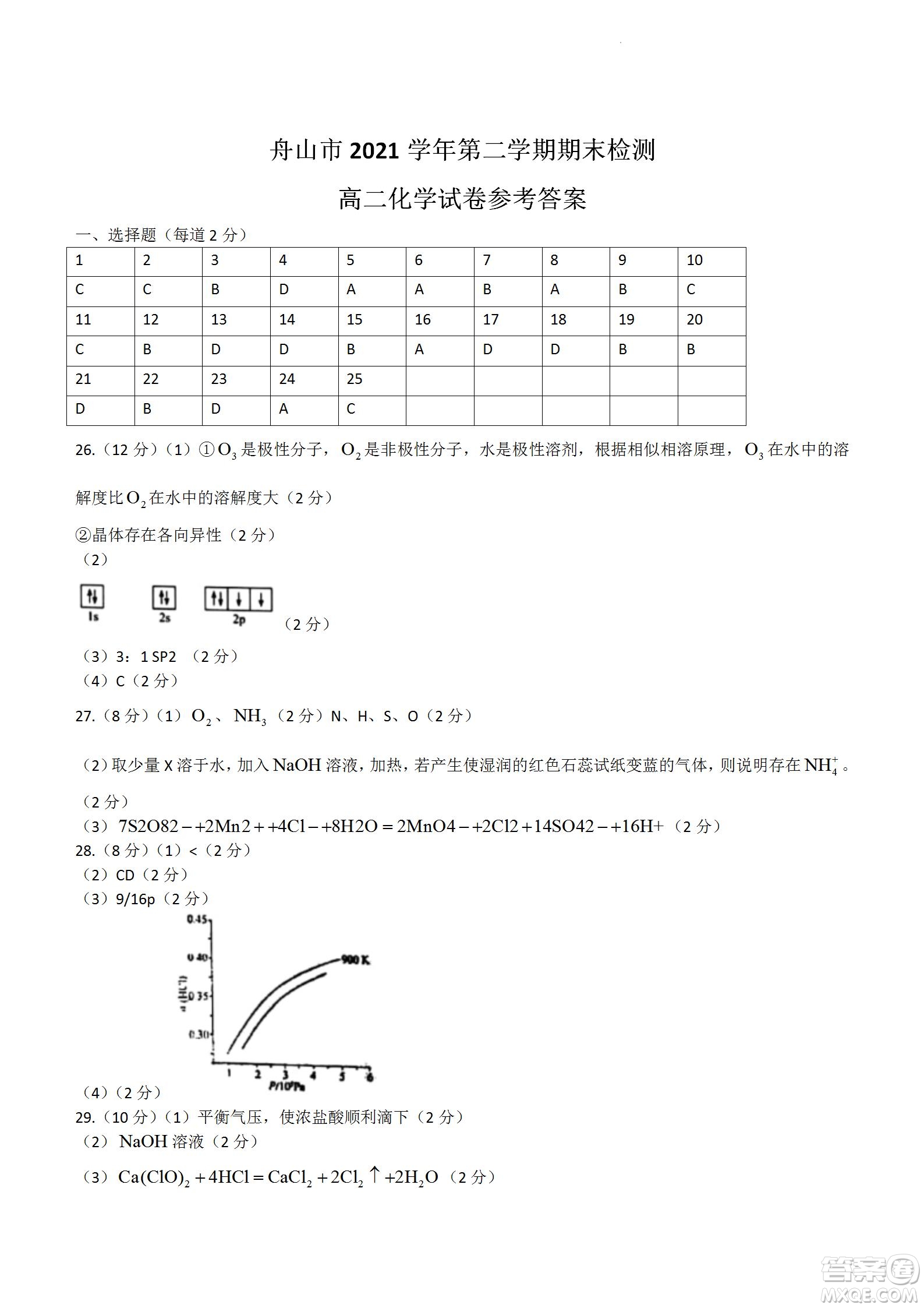 舟山市2021-2022學(xué)年高二下學(xué)期期末考試化學(xué)試題及答案