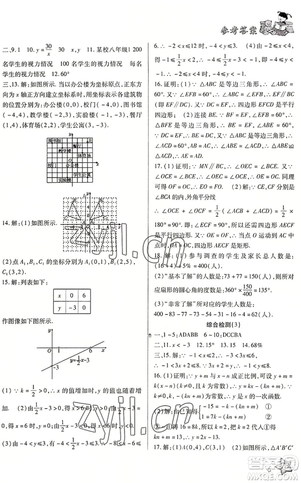 河北科學(xué)技術(shù)出版社2022輕松總復(fù)習(xí)假期作業(yè)輕松暑假八年級(jí)數(shù)學(xué)通用版答案