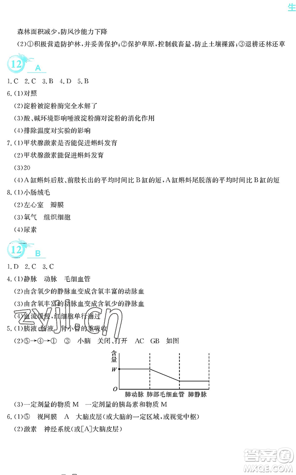 安徽教育出版社2022暑假作業(yè)七年級(jí)生物人教版答案